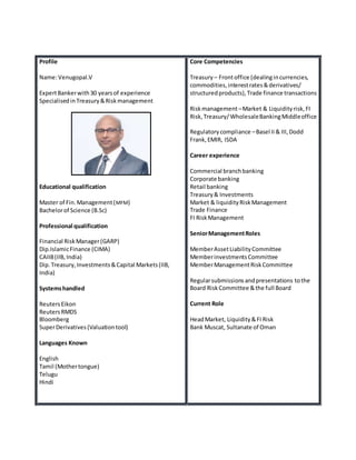 Profile
Name:Venugopal.V
ExpertBankerwith30 yearsof experience
SpecialisedinTreasury&Riskmanagement
Educational qualification
Master of Fin.Management(MFM)
Bachelorof Science (B.Sc)
Professional qualification
Financial RiskManager(GARP)
Dip.IslamicFinance (CIMA)
CAIIB(IIB,India)
Dip.Treasury,Investments&Capital Markets(IIB,
India)
Systemshandled
ReutersEikon
ReutersRMDS
Bloomberg
SuperDerivatives(Valuationtool)
Languages Known
English
Tamil (Mothertongue)
Telugu
Hindi
Core Competencies
Treasury – Frontoffice (dealingincurrencies,
commodities,interestrates&derivatives/
structuredproducts),Trade finance transactions
Riskmanagement–Market & Liquidityrisk,FI
Risk,Treasury/WholesaleBankingMiddleoffice
Regulatorycompliance –Basel Ii & III,Dodd
Frank,EMIR, ISDA
Career experience
Commercial branchbanking
Corporate banking
Retail banking
Treasury& Investments
Market & liquidityRiskManagement
Trade Finance
FI RiskManagement
SeniorManagementRoles
MemberAssetLiabilityCommittee
MemberinvestmentsCommittee
MemberManagementRiskCommittee
Regularsubmissionsandpresentations tothe
Board RiskCommittee &the full Board
Current Role
HeadMarket, Liquidity&FI Risk
Bank Muscat, Sultanate of Oman
 