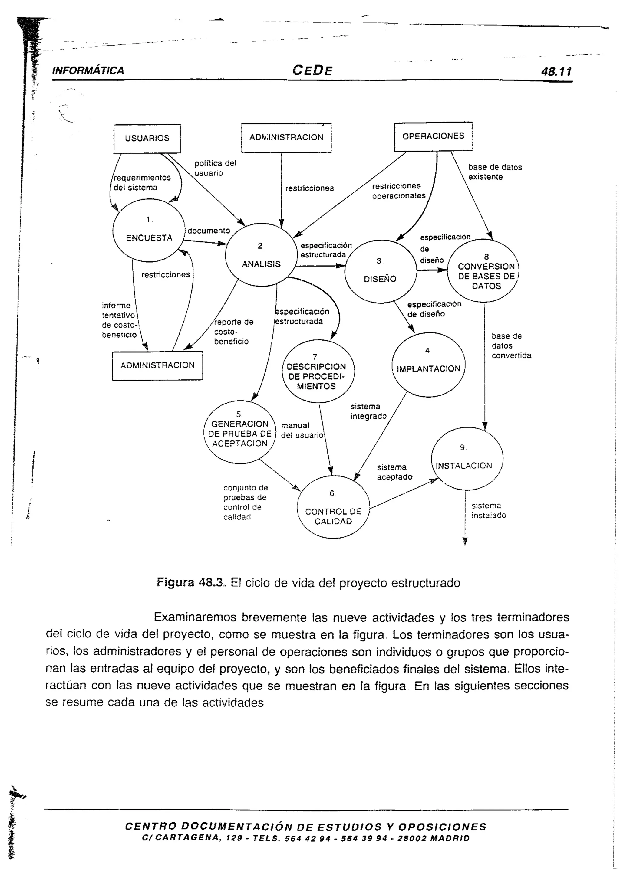 1379 pdfsam opos informatica