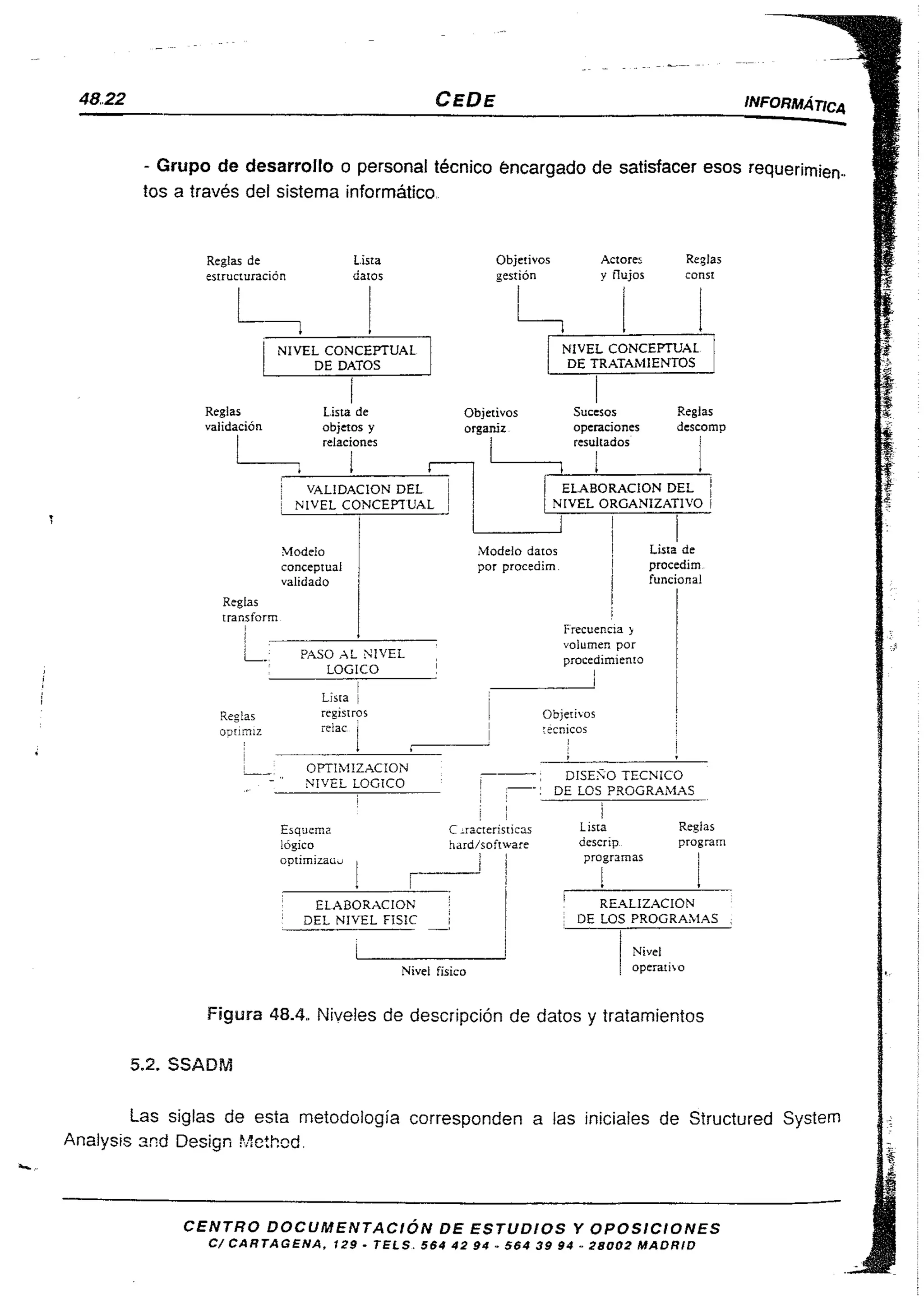 1379 pdfsam opos informatica