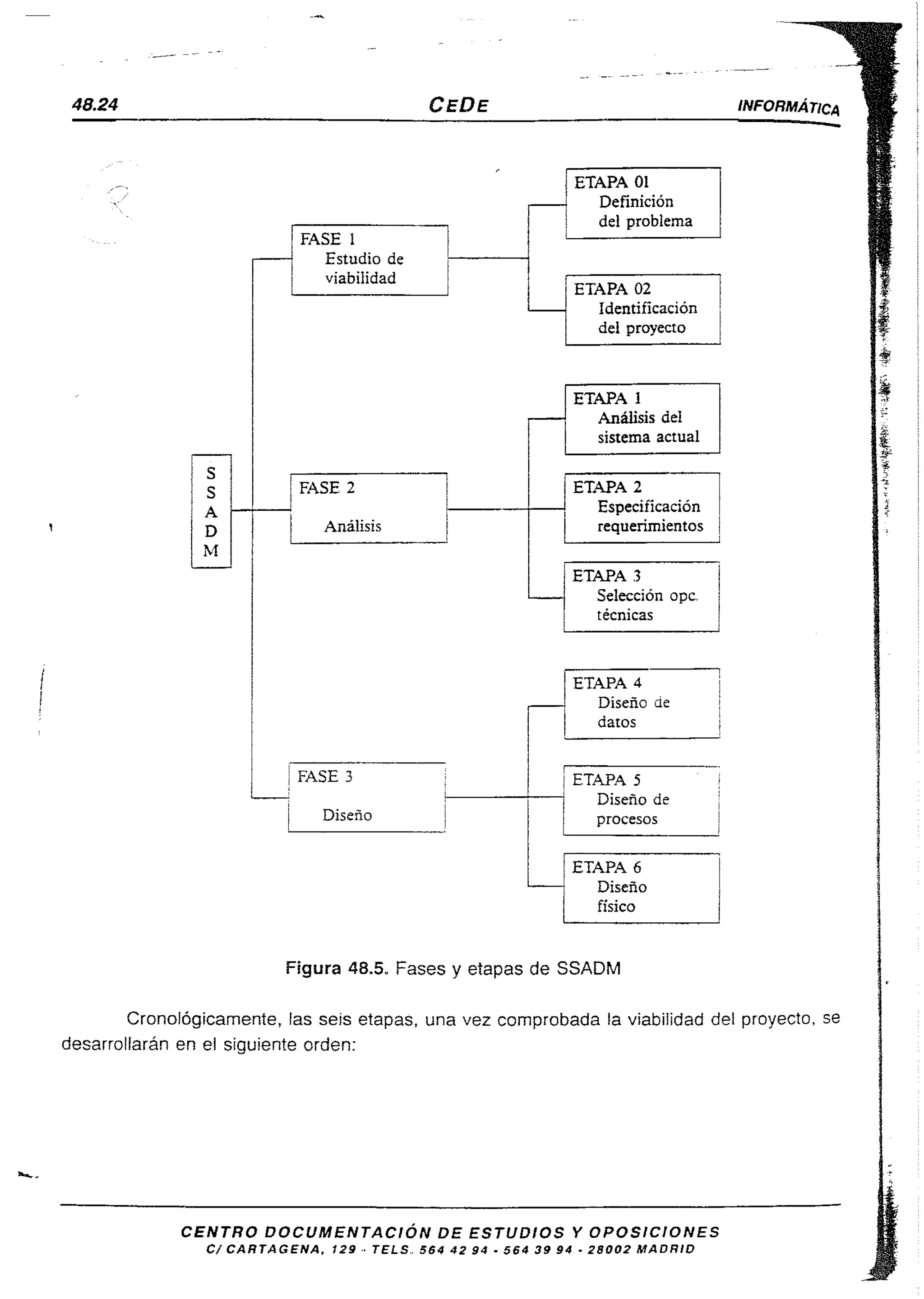 1379 pdfsam opos informatica
