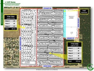 +/-137 Acres 
5 
PROPOSED ENTITLEMENT 
All Matters contained herein are confidential. 
EXECUTIVE SUMMARY 
QUAIL CREEEK ROAD 
ETCHART RD 
TTM 7264 
10,000 SF LOTS 
Phase 1 
29 
Phase 2 
40 
Phase 3 
27 
Total 96 lots 
COFFEE ROAD 
SNOW ROAD 
TTM 6968 
6,000 SF LOTS 
Phase 1 
82 
Phase 2 
84 
Phase 3 
42 
Phase 4 
84 
Phase 5 
80 
Total 372 lots 
GRANDY ST 
PG&E Easement  
