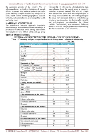 Assess the Knowledge on Psychoactive Substance Abuse among Adolescents ...