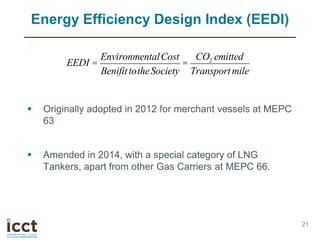 Brown Bag (Roy) - EEDI for LNG Tankers