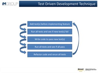 Test Driven Development Technique
Add test(s) before implementing feature
Run all tests and see if new test(s) fail
Write code to pass new test(s)
Run all tests and see if all pass
Refactor code and rerun all tests
 