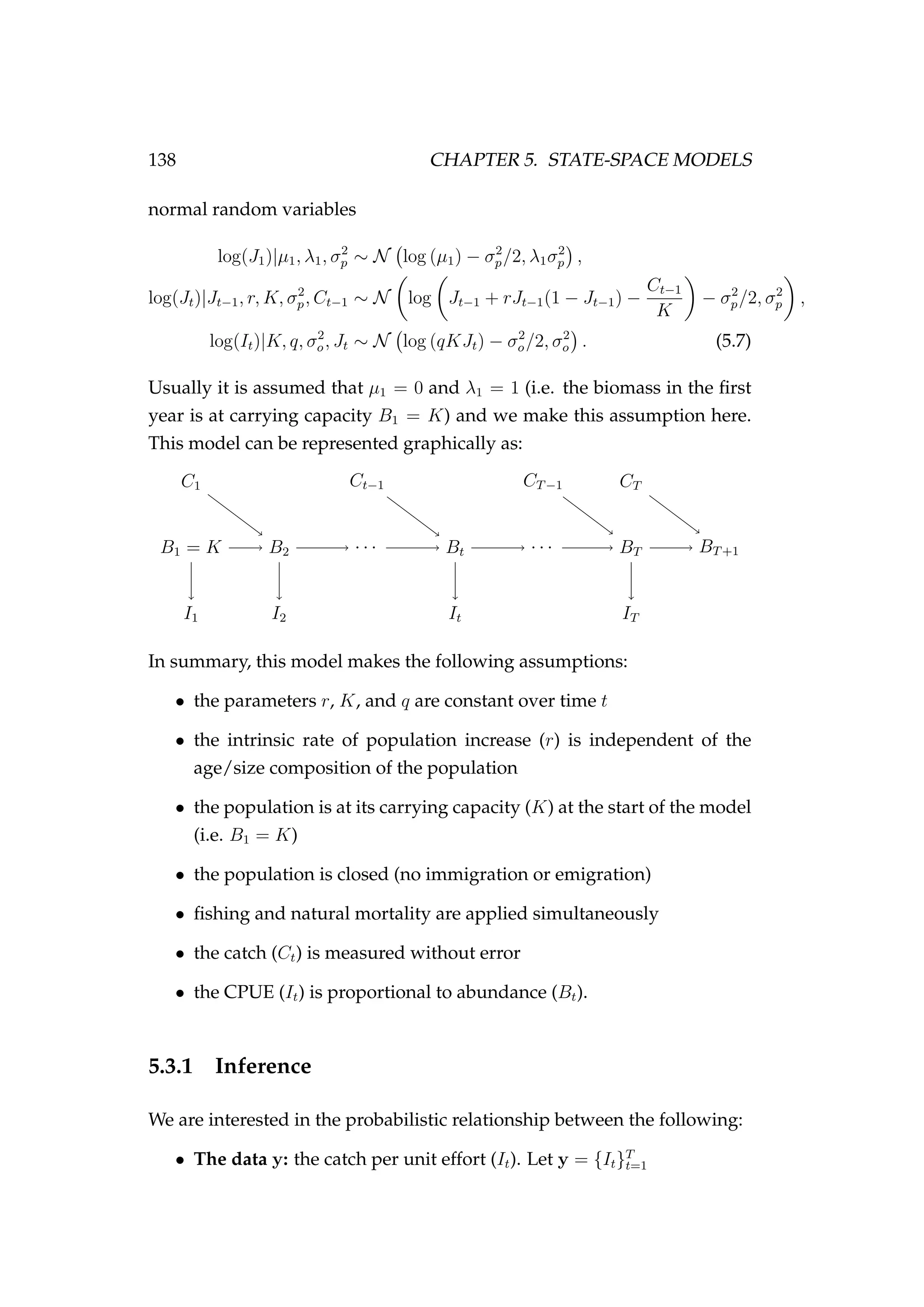 138 CHAPTER 5. STATE-SPACE MODELS
normal random variables
log(J1)|µ1, λ1, σ2
p ∼ N log (µ1) − σ2
p/2, λ1σ2
p ,
log(Jt)|Jt−1, r, K, σ2
p, Ct−1 ∼ N log Jt−1 + rJt−1(1 − Jt−1) −
Ct−1
K
− σ2
p/2, σ2
p ,
log(It)|K, q, σ2
o, Jt ∼ N log (qKJt) − σ2
o/2, σ2
o . (5.7)
Usually it is assumed that µ1 = 0 and λ1 = 1 (i.e. the biomass in the ﬁrst
year is at carrying capacity B1 = K) and we make this assumption here.
This model can be represented graphically as:
B1 = K B2 · · · Bt · · · BT BT+1
I1 I2 It IT
C1 Ct−1 CT−1 CT
In summary, this model makes the following assumptions:
• the parameters r, K, and q are constant over time t
• the intrinsic rate of population increase (r) is independent of the
age/size composition of the population
• the population is at its carrying capacity (K) at the start of the model
(i.e. B1 = K)
• the population is closed (no immigration or emigration)
• ﬁshing and natural mortality are applied simultaneously
• the catch (Ct) is measured without error
• the CPUE (It) is proportional to abundance (Bt).
5.3.1 Inference
We are interested in the probabilistic relationship between the following:
• The data y: the catch per unit effort (It). Let y = {It}T
t=1
 