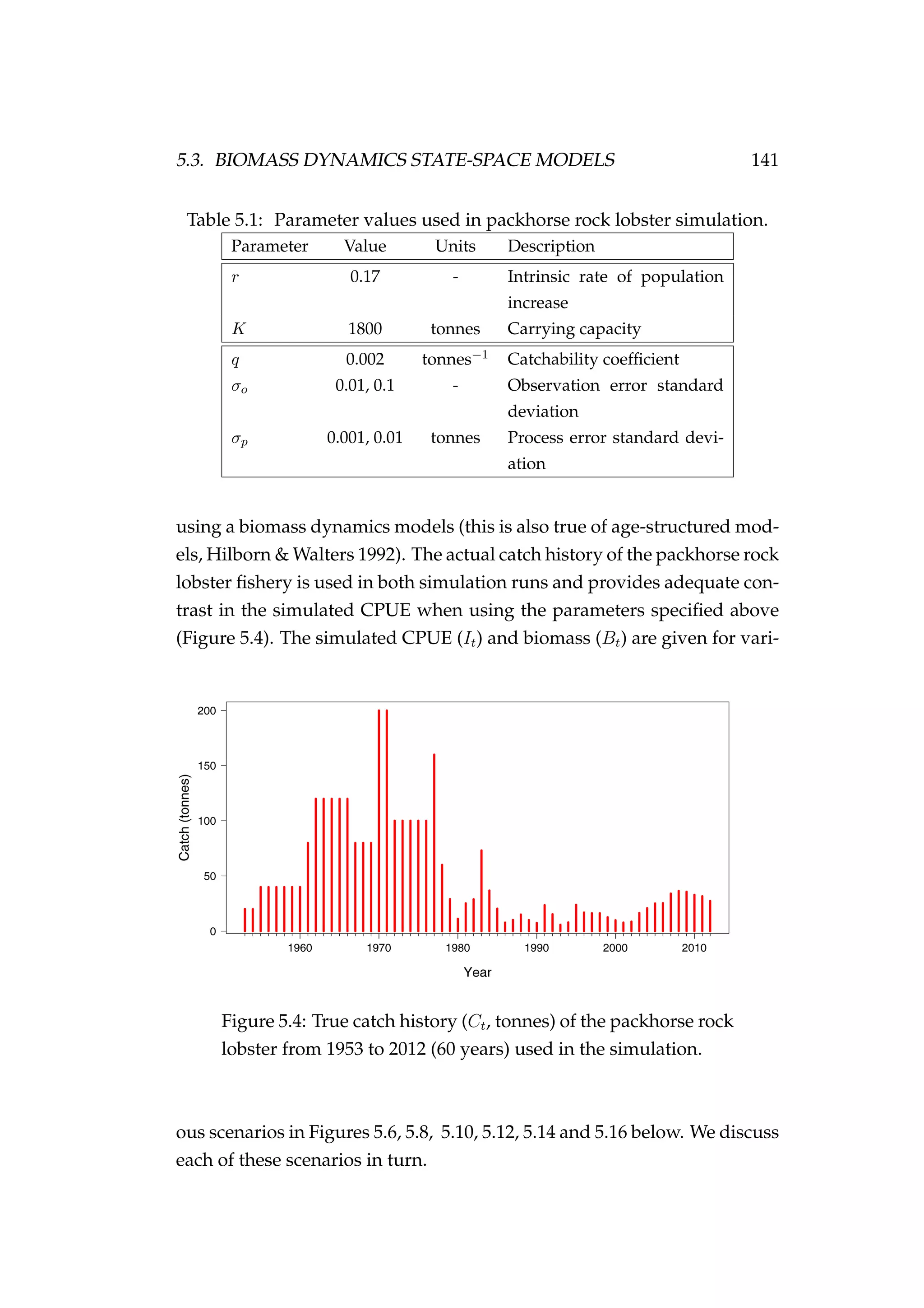 5.3. BIOMASS DYNAMICS STATE-SPACE MODELS 141
Table 5.1: Parameter values used in packhorse rock lobster simulation.
Parameter Value Units Description
r 0.17 - Intrinsic rate of population
increase
K 1800 tonnes Carrying capacity
q 0.002 tonnes−1 Catchability coefﬁcient
σo 0.01, 0.1 - Observation error standard
deviation
σp 0.001, 0.01 tonnes Process error standard devi-
ation
using a biomass dynamics models (this is also true of age-structured mod-
els, Hilborn & Walters 1992). The actual catch history of the packhorse rock
lobster ﬁshery is used in both simulation runs and provides adequate con-
trast in the simulated CPUE when using the parameters speciﬁed above
(Figure 5.4). The simulated CPUE (It) and biomass (Bt) are given for vari-
Figure 5.4: True catch history (Ct, tonnes) of the packhorse rock
lobster from 1953 to 2012 (60 years) used in the simulation.
ous scenarios in Figures 5.6, 5.8, 5.10, 5.12, 5.14 and 5.16 below. We discuss
each of these scenarios in turn.
 