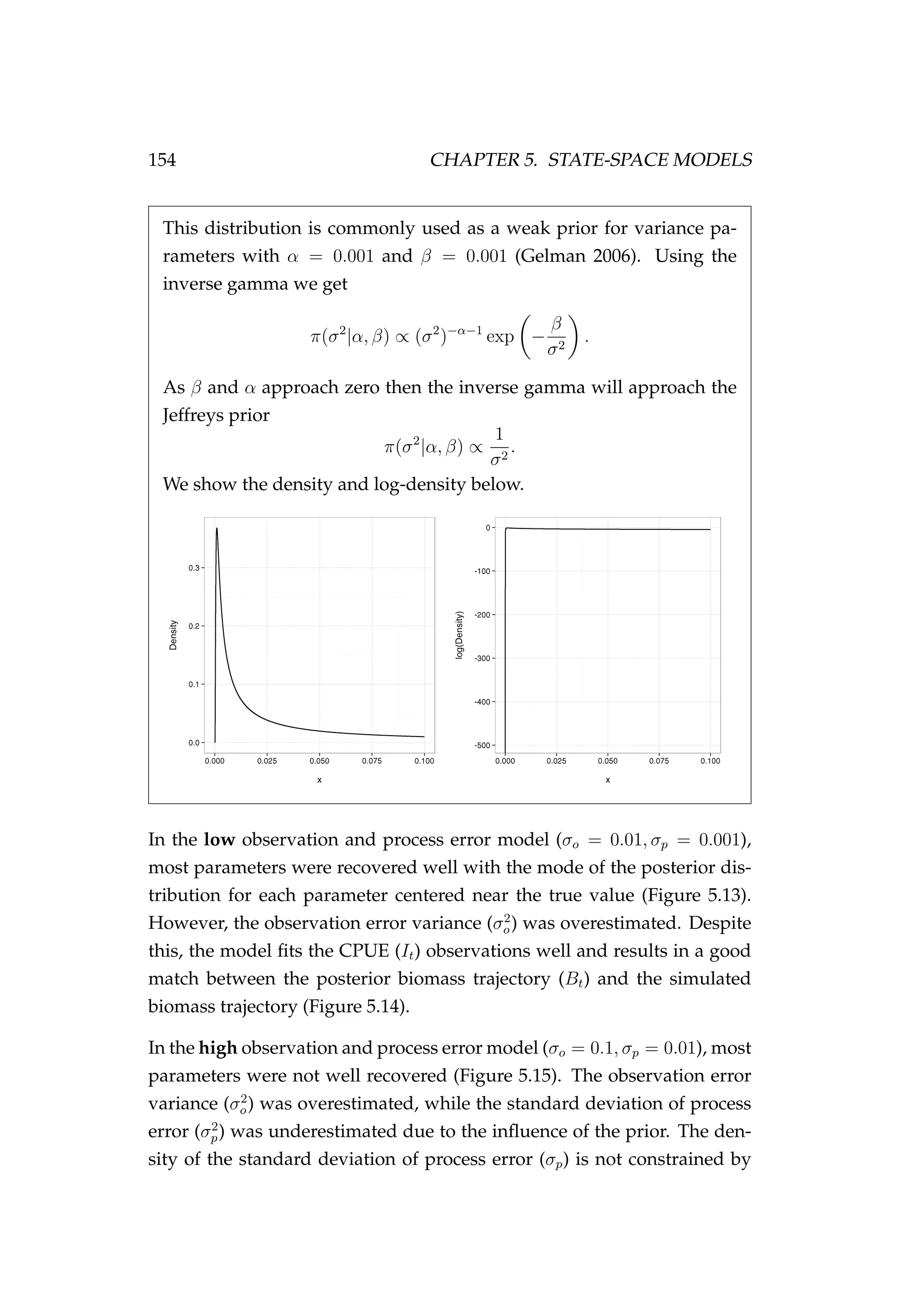 154 CHAPTER 5. STATE-SPACE MODELS
This distribution is commonly used as a weak prior for variance pa-
rameters with α = 0.001 and β = 0.001 (Gelman 2006). Using the
inverse gamma we get
π(σ2
|α, β) ∝ (σ2
)−α−1
exp −
β
σ2
.
As β and α approach zero then the inverse gamma will approach the
Jeffreys prior
π(σ2
|α, β) ∝
1
σ2
.
We show the density and log-density below.
In the low observation and process error model (σo = 0.01, σp = 0.001),
most parameters were recovered well with the mode of the posterior dis-
tribution for each parameter centered near the true value (Figure 5.13).
However, the observation error variance (σ2
o) was overestimated. Despite
this, the model ﬁts the CPUE (It) observations well and results in a good
match between the posterior biomass trajectory (Bt) and the simulated
biomass trajectory (Figure 5.14).
In the high observation and process error model (σo = 0.1, σp = 0.01), most
parameters were not well recovered (Figure 5.15). The observation error
variance (σ2
o) was overestimated, while the standard deviation of process
error (σ2
p) was underestimated due to the inﬂuence of the prior. The den-
sity of the standard deviation of process error (σp) is not constrained by
 