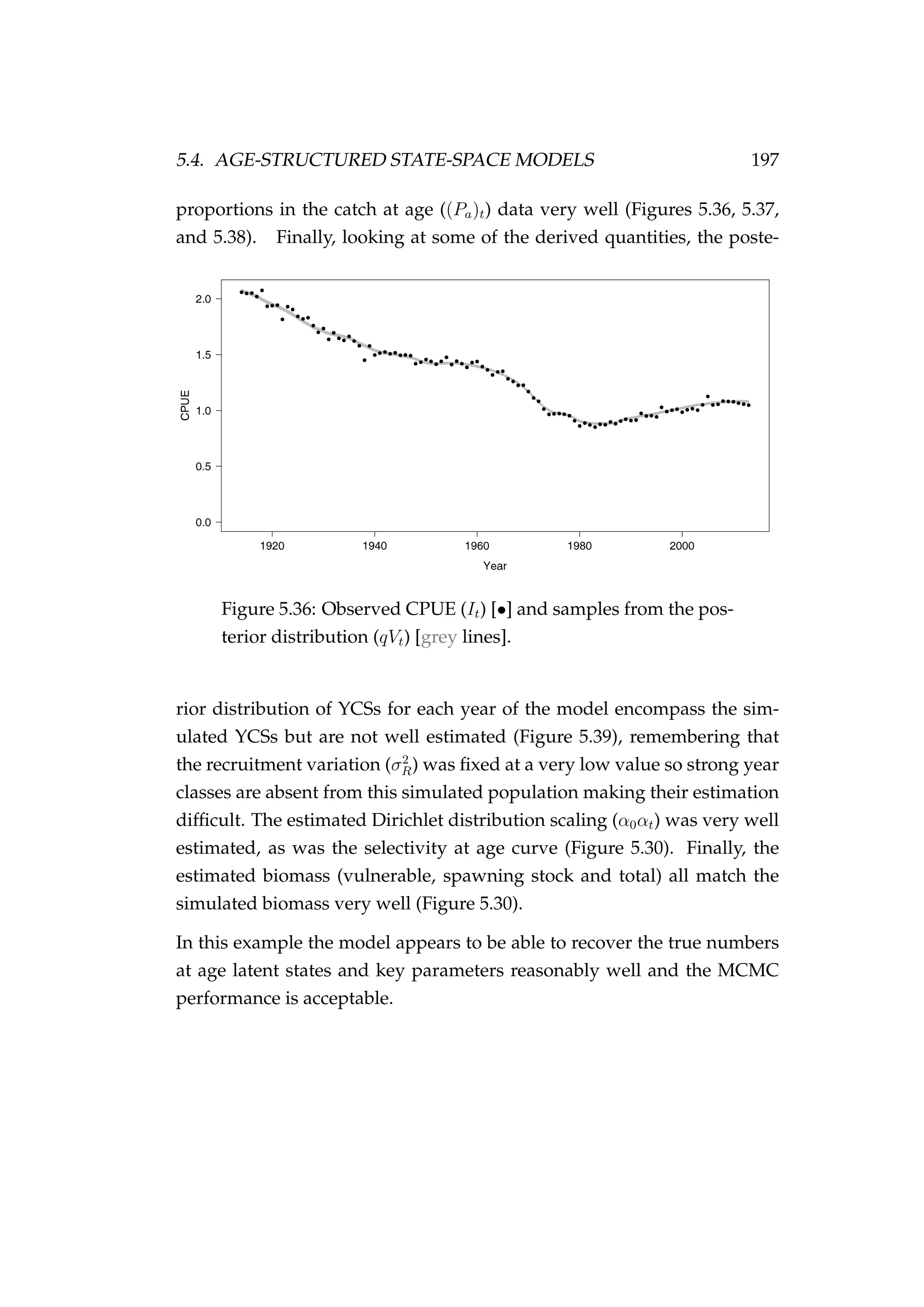 5.4. AGE-STRUCTURED STATE-SPACE MODELS 197
proportions in the catch at age ((Pa)t) data very well (Figures 5.36, 5.37,
and 5.38). Finally, looking at some of the derived quantities, the poste-
Figure 5.36: Observed CPUE (It) [•] and samples from the pos-
terior distribution (qVt) [grey lines].
rior distribution of YCSs for each year of the model encompass the sim-
ulated YCSs but are not well estimated (Figure 5.39), remembering that
the recruitment variation (σ2
R) was ﬁxed at a very low value so strong year
classes are absent from this simulated population making their estimation
difﬁcult. The estimated Dirichlet distribution scaling (α0αt) was very well
estimated, as was the selectivity at age curve (Figure 5.30). Finally, the
estimated biomass (vulnerable, spawning stock and total) all match the
simulated biomass very well (Figure 5.30).
In this example the model appears to be able to recover the true numbers
at age latent states and key parameters reasonably well and the MCMC
performance is acceptable.
 