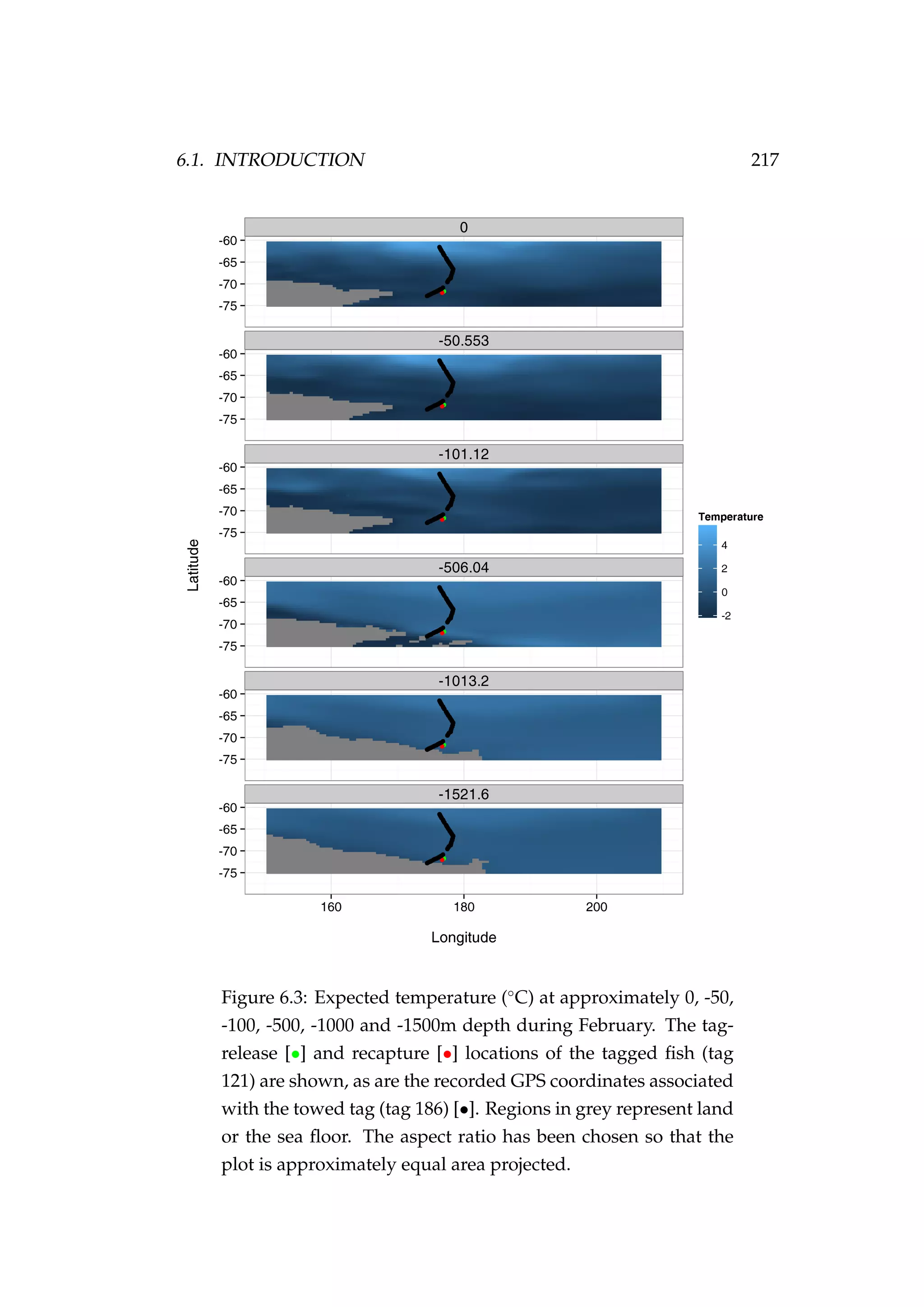6.1. INTRODUCTION 217
Figure 6.3: Expected temperature (◦
C) at approximately 0, -50,
-100, -500, -1000 and -1500m depth during February. The tag-
release [•] and recapture [•] locations of the tagged ﬁsh (tag
121) are shown, as are the recorded GPS coordinates associated
with the towed tag (tag 186) [•]. Regions in grey represent land
or the sea ﬂoor. The aspect ratio has been chosen so that the
plot is approximately equal area projected.
 