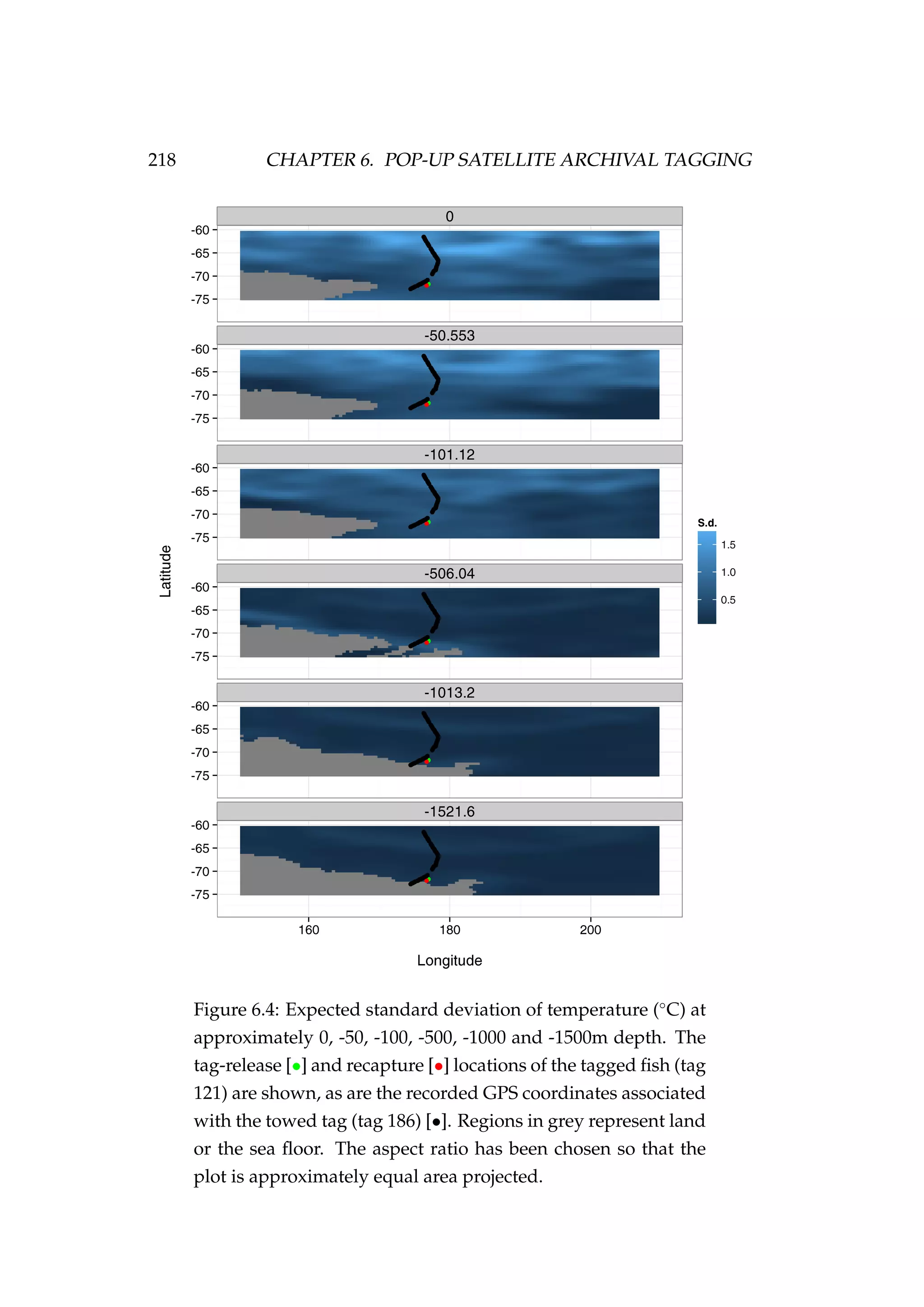 218 CHAPTER 6. POP-UP SATELLITE ARCHIVAL TAGGING
Figure 6.4: Expected standard deviation of temperature (◦
C) at
approximately 0, -50, -100, -500, -1000 and -1500m depth. The
tag-release [•] and recapture [•] locations of the tagged ﬁsh (tag
121) are shown, as are the recorded GPS coordinates associated
with the towed tag (tag 186) [•]. Regions in grey represent land
or the sea ﬂoor. The aspect ratio has been chosen so that the
plot is approximately equal area projected.
 