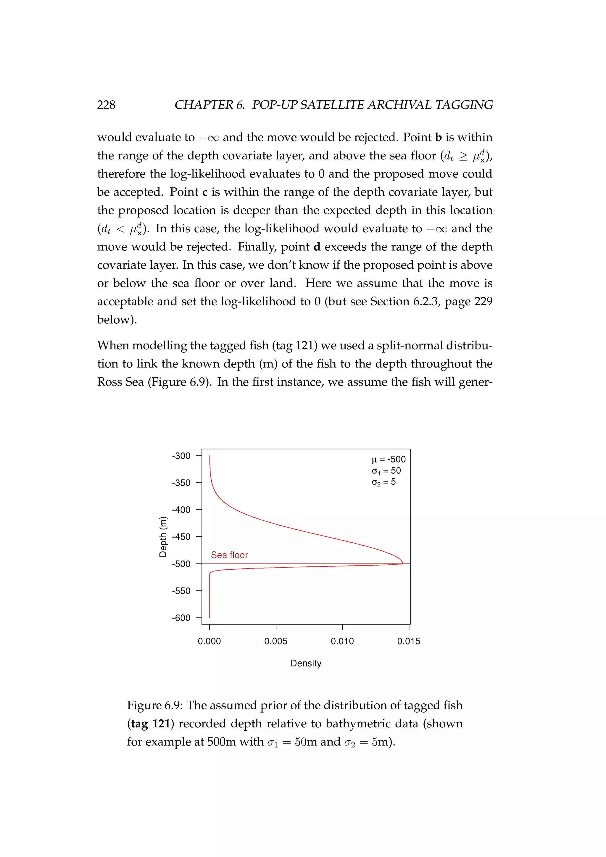 228 CHAPTER 6. POP-UP SATELLITE ARCHIVAL TAGGING
would evaluate to −∞ and the move would be rejected. Point b is within
the range of the depth covariate layer, and above the sea ﬂoor (dt ≥ µd
x),
therefore the log-likelihood evaluates to 0 and the proposed move could
be accepted. Point c is within the range of the depth covariate layer, but
the proposed location is deeper than the expected depth in this location
(dt < µd
x). In this case, the log-likelihood would evaluate to −∞ and the
move would be rejected. Finally, point d exceeds the range of the depth
covariate layer. In this case, we don’t know if the proposed point is above
or below the sea ﬂoor or over land. Here we assume that the move is
acceptable and set the log-likelihood to 0 (but see Section 6.2.3, page 229
below).
When modelling the tagged ﬁsh (tag 121) we used a split-normal distribu-
tion to link the known depth (m) of the ﬁsh to the depth throughout the
Ross Sea (Figure 6.9). In the ﬁrst instance, we assume the ﬁsh will gener-
Figure 6.9: The assumed prior of the distribution of tagged ﬁsh
(tag 121) recorded depth relative to bathymetric data (shown
for example at 500m with σ1 = 50m and σ2 = 5m).
 