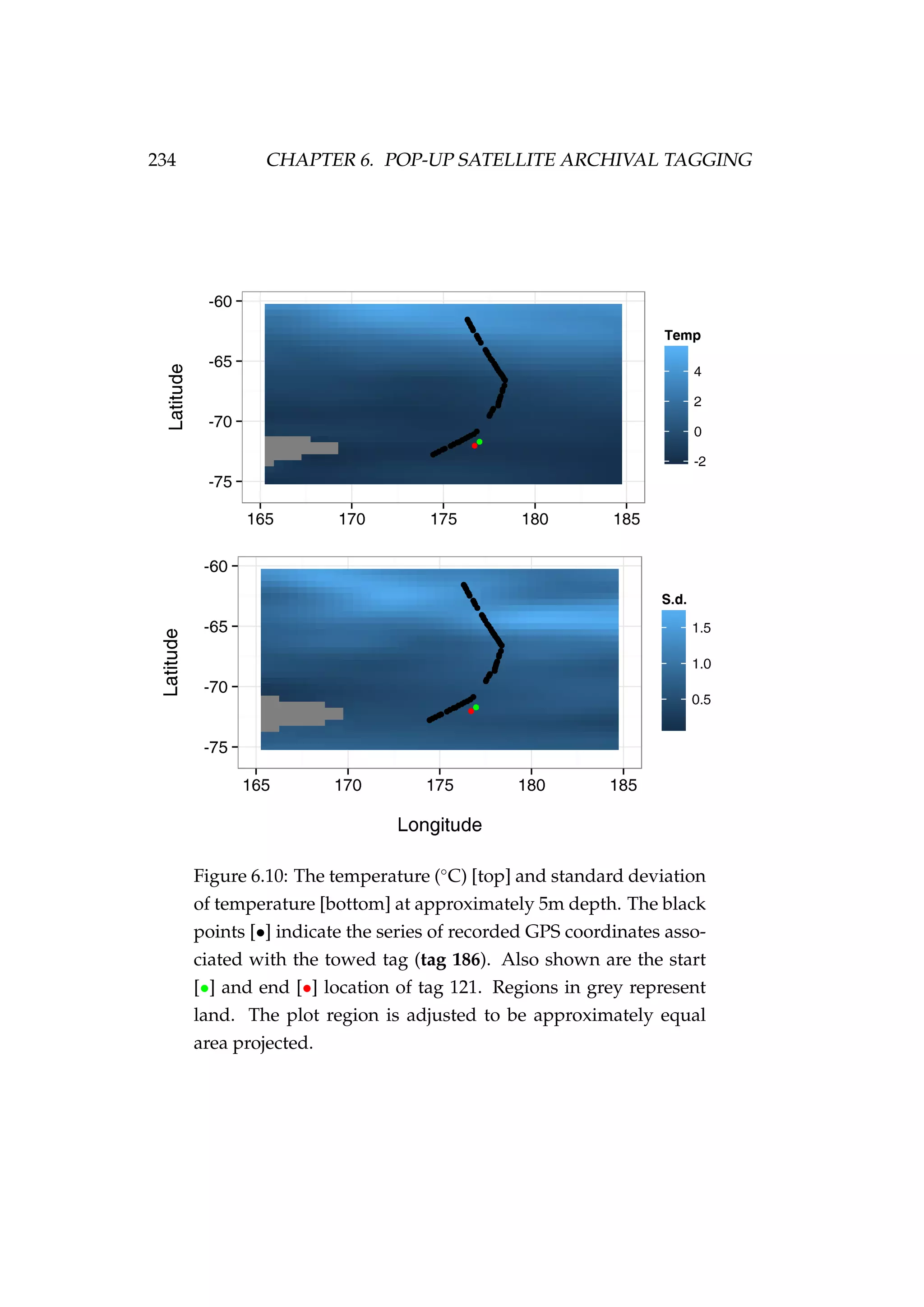 234 CHAPTER 6. POP-UP SATELLITE ARCHIVAL TAGGING
Figure 6.10: The temperature (◦
C) [top] and standard deviation
of temperature [bottom] at approximately 5m depth. The black
points [•] indicate the series of recorded GPS coordinates asso-
ciated with the towed tag (tag 186). Also shown are the start
[•] and end [•] location of tag 121. Regions in grey represent
land. The plot region is adjusted to be approximately equal
area projected.
 