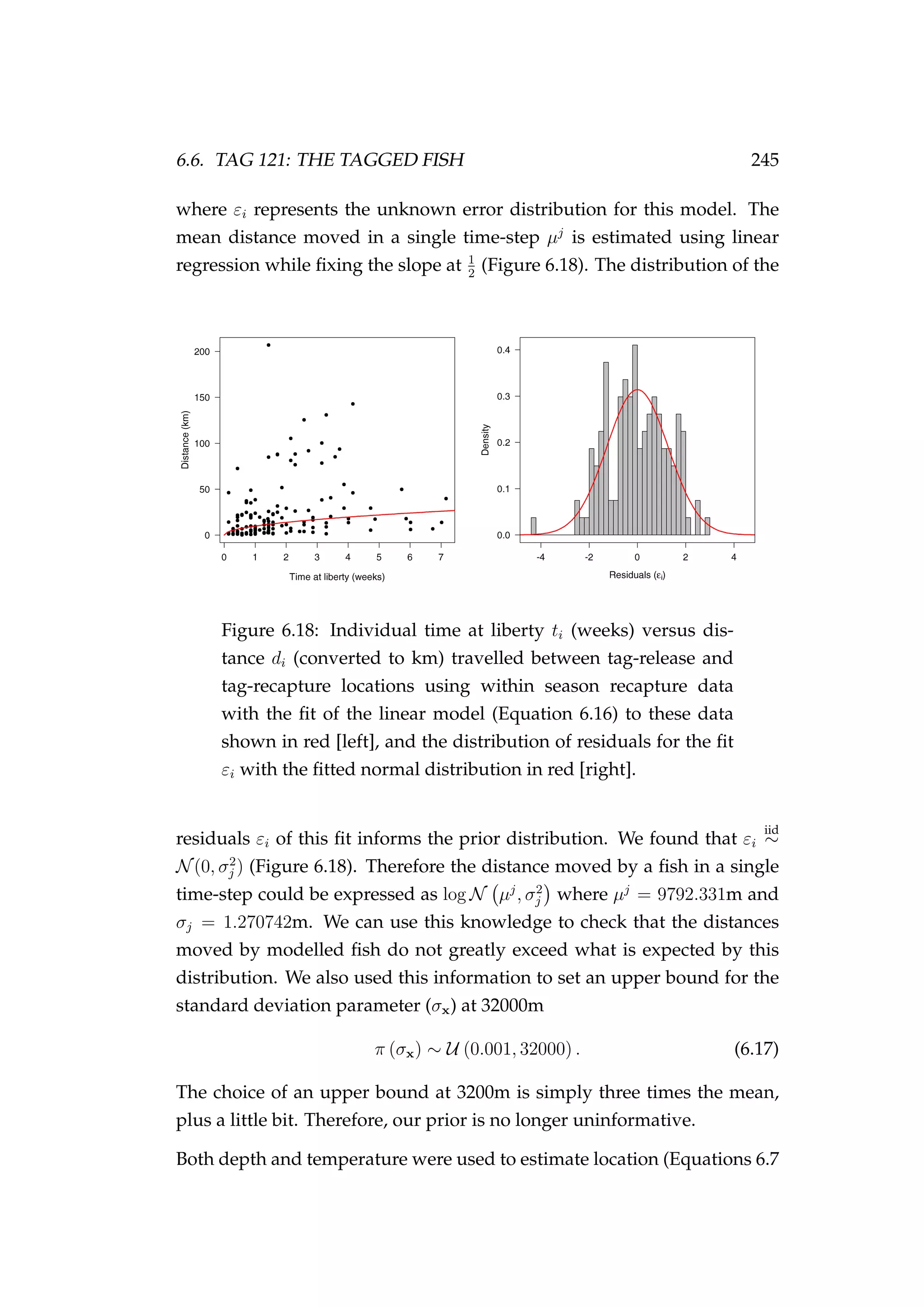 6.6. TAG 121: THE TAGGED FISH 245
where εi represents the unknown error distribution for this model. The
mean distance moved in a single time-step µj
is estimated using linear
regression while ﬁxing the slope at 1
2
(Figure 6.18). The distribution of the
Figure 6.18: Individual time at liberty ti (weeks) versus dis-
tance di (converted to km) travelled between tag-release and
tag-recapture locations using within season recapture data
with the ﬁt of the linear model (Equation 6.16) to these data
shown in red [left], and the distribution of residuals for the ﬁt
εi with the ﬁtted normal distribution in red [right].
residuals εi of this ﬁt informs the prior distribution. We found that εi
iid
∼
N(0, σ2
j ) (Figure 6.18). Therefore the distance moved by a ﬁsh in a single
time-step could be expressed as log N µj
, σ2
j where µj
= 9792.331m and
σj = 1.270742m. We can use this knowledge to check that the distances
moved by modelled ﬁsh do not greatly exceed what is expected by this
distribution. We also used this information to set an upper bound for the
standard deviation parameter (σx) at 32000m
π (σx) ∼ U (0.001, 32000) . (6.17)
The choice of an upper bound at 3200m is simply three times the mean,
plus a little bit. Therefore, our prior is no longer uninformative.
Both depth and temperature were used to estimate location (Equations 6.7
 