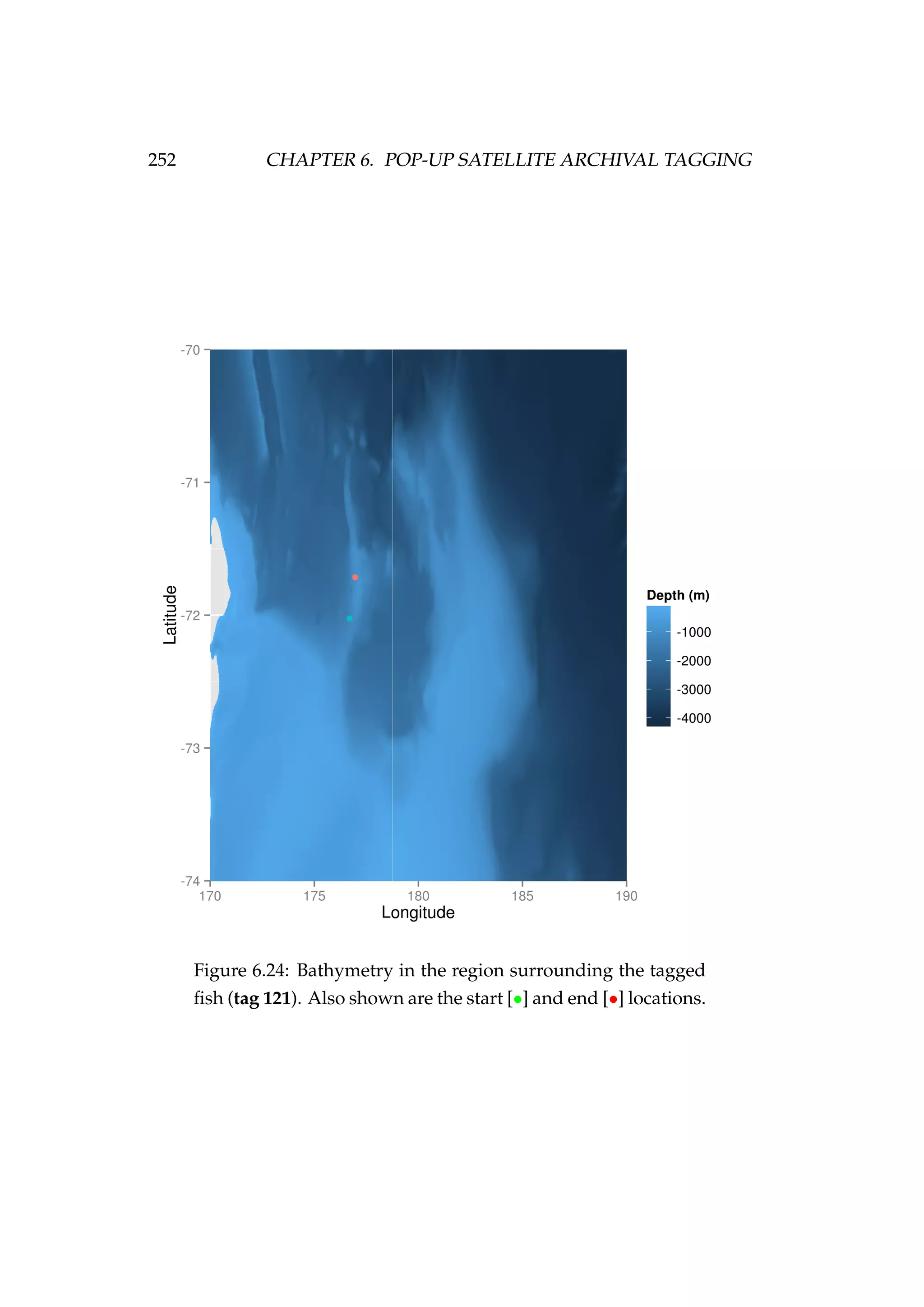 252 CHAPTER 6. POP-UP SATELLITE ARCHIVAL TAGGING
Figure 6.24: Bathymetry in the region surrounding the tagged
ﬁsh (tag 121). Also shown are the start [•] and end [•] locations.
 