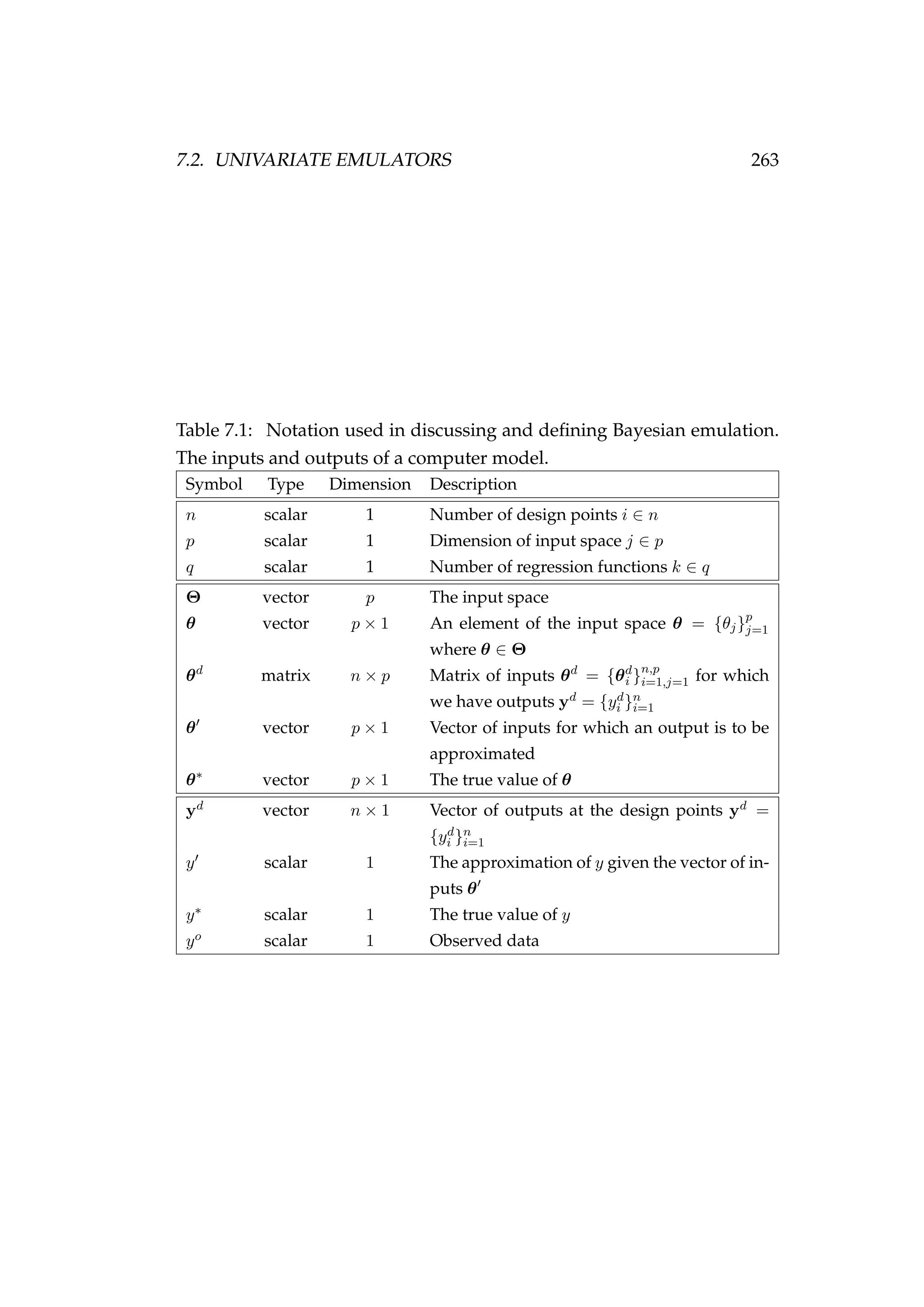 7.2. UNIVARIATE EMULATORS 263
Table 7.1: Notation used in discussing and deﬁning Bayesian emulation.
The inputs and outputs of a computer model.
Symbol Type Dimension Description
n scalar 1 Number of design points i ∈ n
p scalar 1 Dimension of input space j ∈ p
q scalar 1 Number of regression functions k ∈ q
Θ vector p The input space
θ vector p × 1 An element of the input space θ = {θj}p
j=1
where θ ∈ Θ
θd
matrix n × p Matrix of inputs θd
= {θd
i }n,p
i=1,j=1 for which
we have outputs yd = {yd
i }n
i=1
θ vector p × 1 Vector of inputs for which an output is to be
approximated
θ∗
vector p × 1 The true value of θ
yd vector n × 1 Vector of outputs at the design points yd =
{yd
i }n
i=1
y scalar 1 The approximation of y given the vector of in-
puts θ
y∗ scalar 1 The true value of y
yo scalar 1 Observed data
 