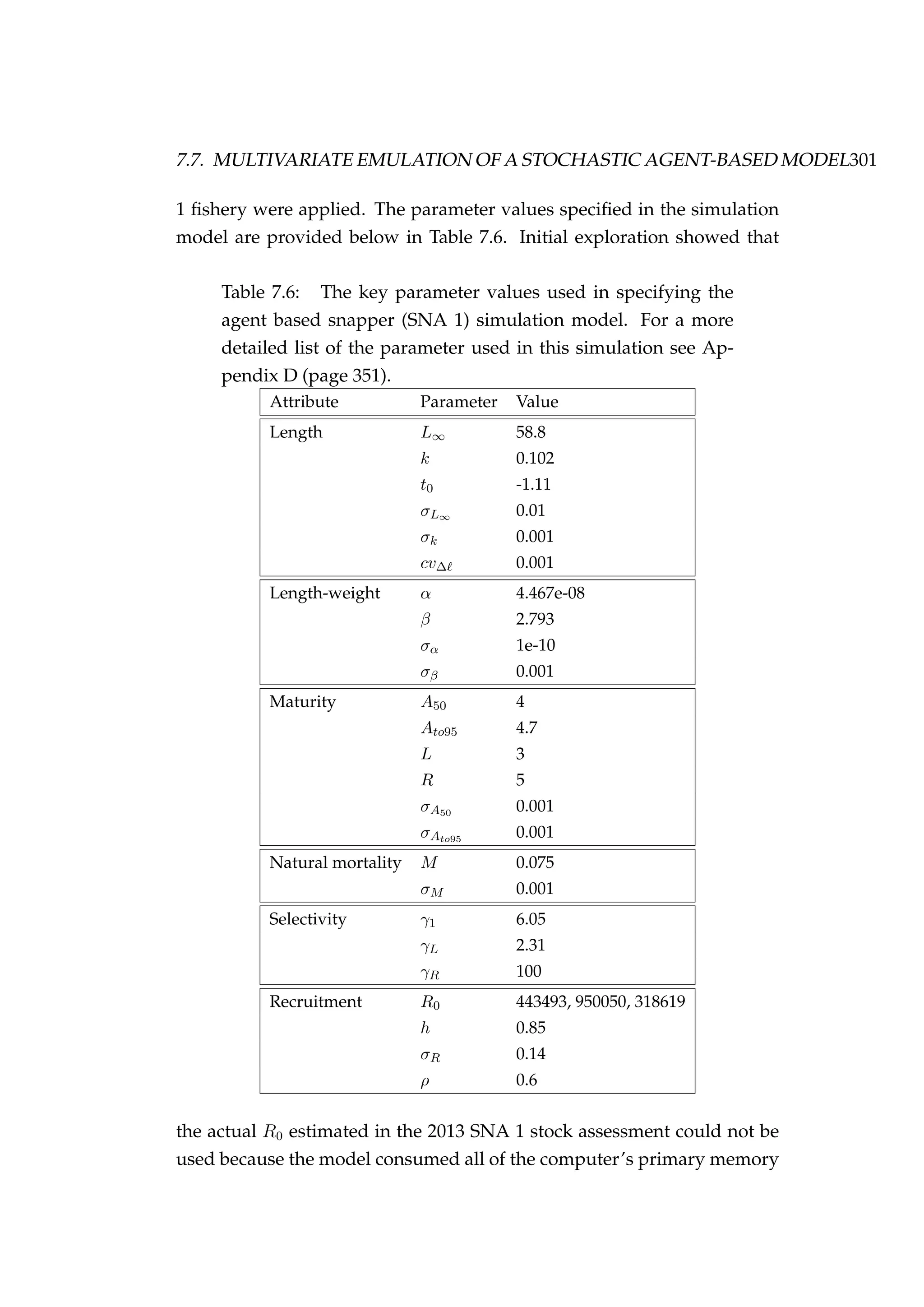 7.7. MULTIVARIATE EMULATION OF A STOCHASTIC AGENT-BASED MODEL301
1 ﬁshery were applied. The parameter values speciﬁed in the simulation
model are provided below in Table 7.6. Initial exploration showed that
Table 7.6: The key parameter values used in specifying the
agent based snapper (SNA 1) simulation model. For a more
detailed list of the parameter used in this simulation see Ap-
pendix D (page 351).
Attribute Parameter Value
Length L∞ 58.8
k 0.102
t0 -1.11
σL∞ 0.01
σk 0.001
cv∆ 0.001
Length-weight α 4.467e-08
β 2.793
σα 1e-10
σβ 0.001
Maturity A50 4
Ato95 4.7
L 3
R 5
σA50 0.001
σAto95 0.001
Natural mortality M 0.075
σM 0.001
Selectivity γ1 6.05
γL 2.31
γR 100
Recruitment R0 443493, 950050, 318619
h 0.85
σR 0.14
ρ 0.6
the actual R0 estimated in the 2013 SNA 1 stock assessment could not be
used because the model consumed all of the computer’s primary memory
 