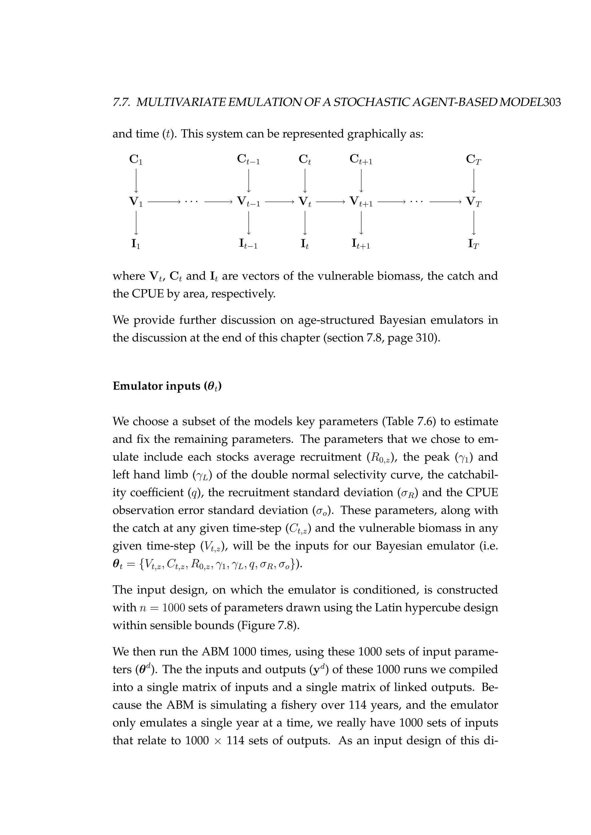7.7. MULTIVARIATE EMULATION OF A STOCHASTIC AGENT-BASED MODEL303
and time (t). This system can be represented graphically as:
V1 · · · Vt−1 Vt Vt+1 · · · VT
I1 It−1 It It+1 IT
C1 Ct−1 Ct Ct+1 CT
where Vt, Ct and It are vectors of the vulnerable biomass, the catch and
the CPUE by area, respectively.
We provide further discussion on age-structured Bayesian emulators in
the discussion at the end of this chapter (section 7.8, page 310).
Emulator inputs (θt)
We choose a subset of the models key parameters (Table 7.6) to estimate
and ﬁx the remaining parameters. The parameters that we chose to em-
ulate include each stocks average recruitment (R0,z), the peak (γ1) and
left hand limb (γL) of the double normal selectivity curve, the catchabil-
ity coefﬁcient (q), the recruitment standard deviation (σR) and the CPUE
observation error standard deviation (σo). These parameters, along with
the catch at any given time-step (Ct,z) and the vulnerable biomass in any
given time-step (Vt,z), will be the inputs for our Bayesian emulator (i.e.
θt = {Vt,z, Ct,z, R0,z, γ1, γL, q, σR, σo}).
The input design, on which the emulator is conditioned, is constructed
with n = 1000 sets of parameters drawn using the Latin hypercube design
within sensible bounds (Figure 7.8).
We then run the ABM 1000 times, using these 1000 sets of input parame-
ters (θd
). The the inputs and outputs (yd
) of these 1000 runs we compiled
into a single matrix of inputs and a single matrix of linked outputs. Be-
cause the ABM is simulating a ﬁshery over 114 years, and the emulator
only emulates a single year at a time, we really have 1000 sets of inputs
that relate to 1000 × 114 sets of outputs. As an input design of this di-
 