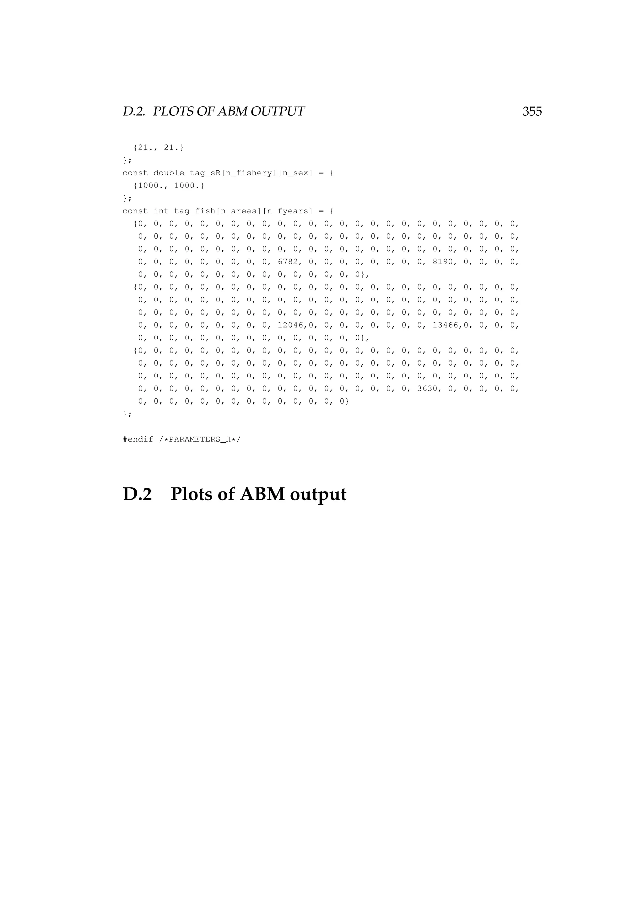 D.2. PLOTS OF ABM OUTPUT 355
{21., 21.}
};
const double tag_sR[n_fishery][n_sex] = {
{1000., 1000.}
};
const int tag_fish[n_areas][n_fyears] = {
{0, 0, 0, 0, 0, 0, 0, 0, 0, 0, 0, 0, 0, 0, 0, 0, 0, 0, 0, 0, 0, 0, 0, 0, 0,
0, 0, 0, 0, 0, 0, 0, 0, 0, 0, 0, 0, 0, 0, 0, 0, 0, 0, 0, 0, 0, 0, 0, 0, 0,
0, 0, 0, 0, 0, 0, 0, 0, 0, 0, 0, 0, 0, 0, 0, 0, 0, 0, 0, 0, 0, 0, 0, 0, 0,
0, 0, 0, 0, 0, 0, 0, 0, 0, 6782, 0, 0, 0, 0, 0, 0, 0, 0, 8190, 0, 0, 0, 0,
0, 0, 0, 0, 0, 0, 0, 0, 0, 0, 0, 0, 0, 0, 0},
{0, 0, 0, 0, 0, 0, 0, 0, 0, 0, 0, 0, 0, 0, 0, 0, 0, 0, 0, 0, 0, 0, 0, 0, 0,
0, 0, 0, 0, 0, 0, 0, 0, 0, 0, 0, 0, 0, 0, 0, 0, 0, 0, 0, 0, 0, 0, 0, 0, 0,
0, 0, 0, 0, 0, 0, 0, 0, 0, 0, 0, 0, 0, 0, 0, 0, 0, 0, 0, 0, 0, 0, 0, 0, 0,
0, 0, 0, 0, 0, 0, 0, 0, 0, 12046,0, 0, 0, 0, 0, 0, 0, 0, 13466,0, 0, 0, 0,
0, 0, 0, 0, 0, 0, 0, 0, 0, 0, 0, 0, 0, 0, 0},
{0, 0, 0, 0, 0, 0, 0, 0, 0, 0, 0, 0, 0, 0, 0, 0, 0, 0, 0, 0, 0, 0, 0, 0, 0,
0, 0, 0, 0, 0, 0, 0, 0, 0, 0, 0, 0, 0, 0, 0, 0, 0, 0, 0, 0, 0, 0, 0, 0, 0,
0, 0, 0, 0, 0, 0, 0, 0, 0, 0, 0, 0, 0, 0, 0, 0, 0, 0, 0, 0, 0, 0, 0, 0, 0,
0, 0, 0, 0, 0, 0, 0, 0, 0, 0, 0, 0, 0, 0, 0, 0, 0, 0, 3630, 0, 0, 0, 0, 0,
0, 0, 0, 0, 0, 0, 0, 0, 0, 0, 0, 0, 0, 0}
};
#endif /*PARAMETERS_H*/
D.2 Plots of ABM output
 