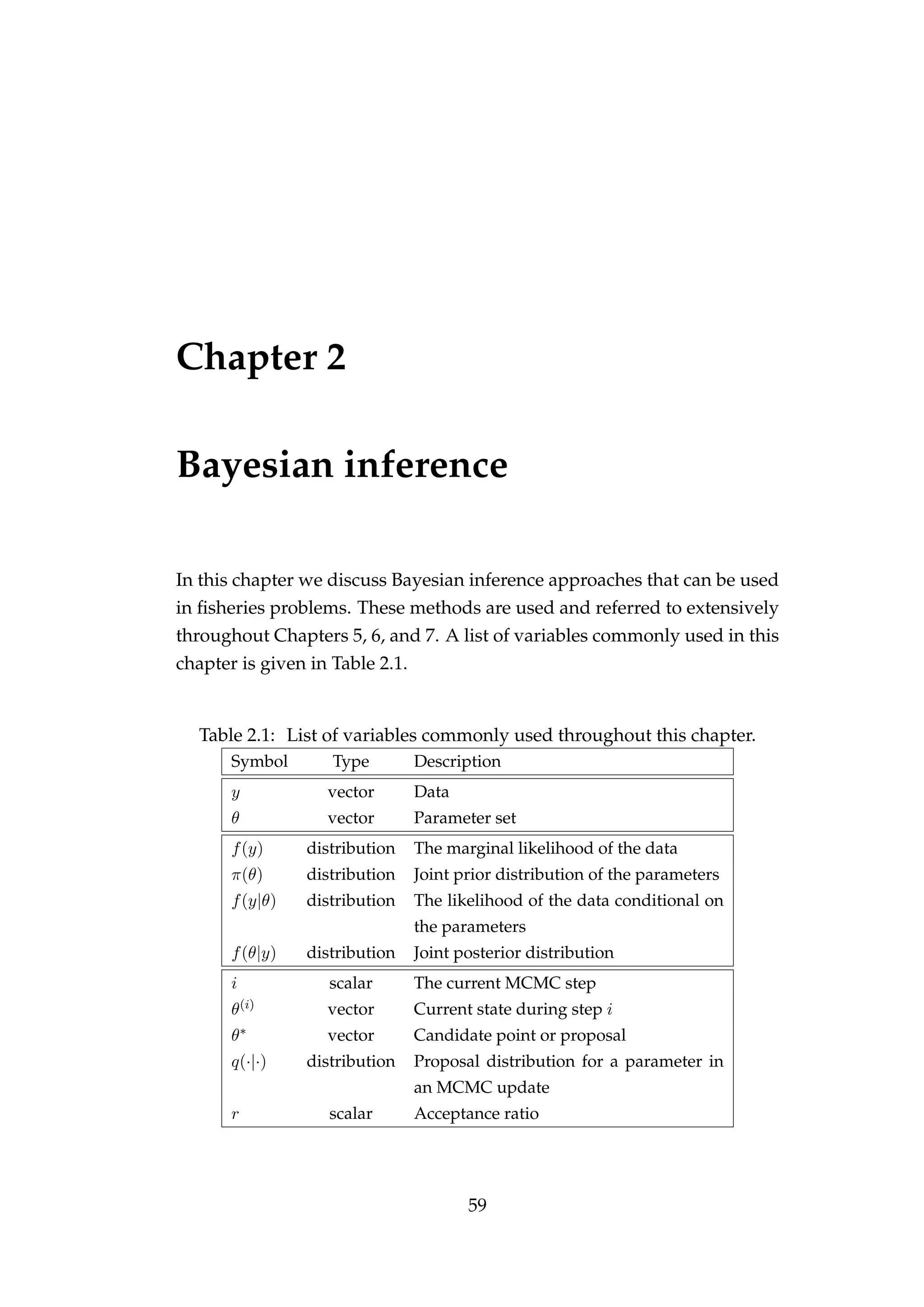 Chapter 2
Bayesian inference
In this chapter we discuss Bayesian inference approaches that can be used
in ﬁsheries problems. These methods are used and referred to extensively
throughout Chapters 5, 6, and 7. A list of variables commonly used in this
chapter is given in Table 2.1.
Table 2.1: List of variables commonly used throughout this chapter.
Symbol Type Description
y vector Data
θ vector Parameter set
f(y) distribution The marginal likelihood of the data
π(θ) distribution Joint prior distribution of the parameters
f(y|θ) distribution The likelihood of the data conditional on
the parameters
f(θ|y) distribution Joint posterior distribution
i scalar The current MCMC step
θ(i) vector Current state during step i
θ∗ vector Candidate point or proposal
q(·|·) distribution Proposal distribution for a parameter in
an MCMC update
r scalar Acceptance ratio
59
 