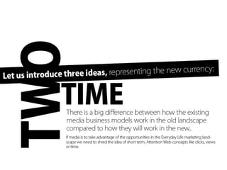 Changing The  Currency