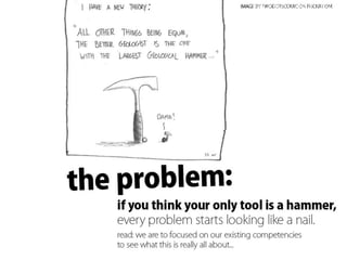 Changing The  Currency