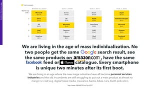 http://www.180360720.no/?p=5227
We are living in the age of mass individualization. No
two people get the same Google search result, see
the same products on amazon.com, have the same
Facebook feed or iTunes catalogue. Every smartphone
is unique two minutes after its ﬁrst boot. 
We are living in an age where the new mega industries have all become personal services
industries and the old incumbents are still struggling to put out a mass product at almost no
margin or cost (e.g. digital news media, insurance, banks, bikes, cars, tooth picks etc.).
PART1A:GrowingComplexity
 