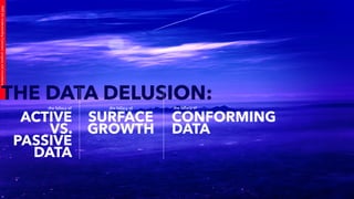 PART2A:UnderstandingCustomers’progressandcircumstance
ACTIVE
VS.
PASSIVE
DATA
THE DATA DELUSION:.the fallacy of
SURFACE
GROWTH
CONFORMING
DATA
.the fallacy of.the fallacy of
 