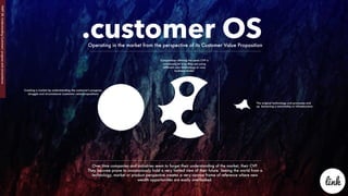 Over time companies and industries seem to forget their understanding of the market, their CVP.
They become prone to unconsciously hold a very limited view of their future. Seeing the world from a
technology, market or product perspective creates a very narrow frame of reference where new
wealth opportunities are easily overlooked.
.customer OSOperating in the market from the perspective of its Customer Value Proposition
link
PART2B:UnderstandingCustomers’progressandcircumstance
Competition offering the same CVP is
conciously let in as they are using
different core technology or core
business model
Creating a market by understanding the customer’s progress,
struggle and circumstance (customer value proposition)
The original technology and processes end
up becoming a commodity or infrastructure
 