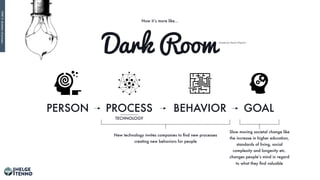 New technology invites companies to ﬁnd new processes
creating new behaviors for people
Slow moving societal change like
the increase in higher education,
standards of living, social
complexity and longevity etc.
changes people’s mind in regard
to what they ﬁnd valuable
Dark Room
Now it’s more like…
PERSON GOALPROCESS BEHAVIOR
TECHNOLOGY
- Quote by Aaron Dignan -
PART3:Mutationofprocess
 