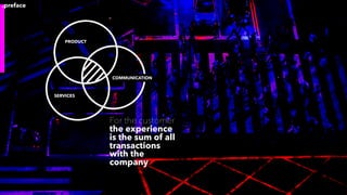 For the customer
the experience
is the sum of all
transactions
with the
company
PRODUCT
SERVICES
COMMUNICATION
.preface
 