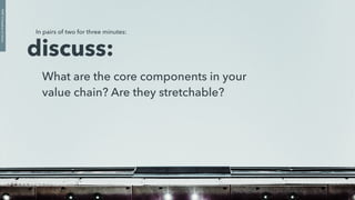 PART5:Freedomofchoice
discuss:
What are the core components in your
value chain? Are they stretchable?
In pairs of two for three minutes:
 