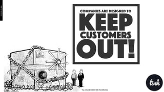 Companies are designed to
out!
customers
keep
VIA CHUCK COKER ON FLICKR.COM
link
PART6:Hardware
 