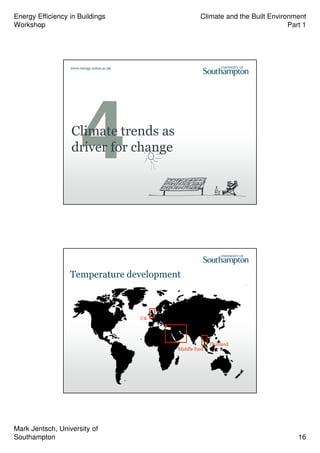 Climate and the built environment | PDF