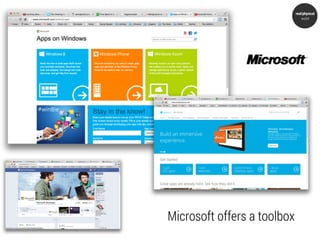 real/physical
                                 world




Microsoft offers a toolbox
 