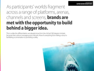 The New Brand Landscape 2