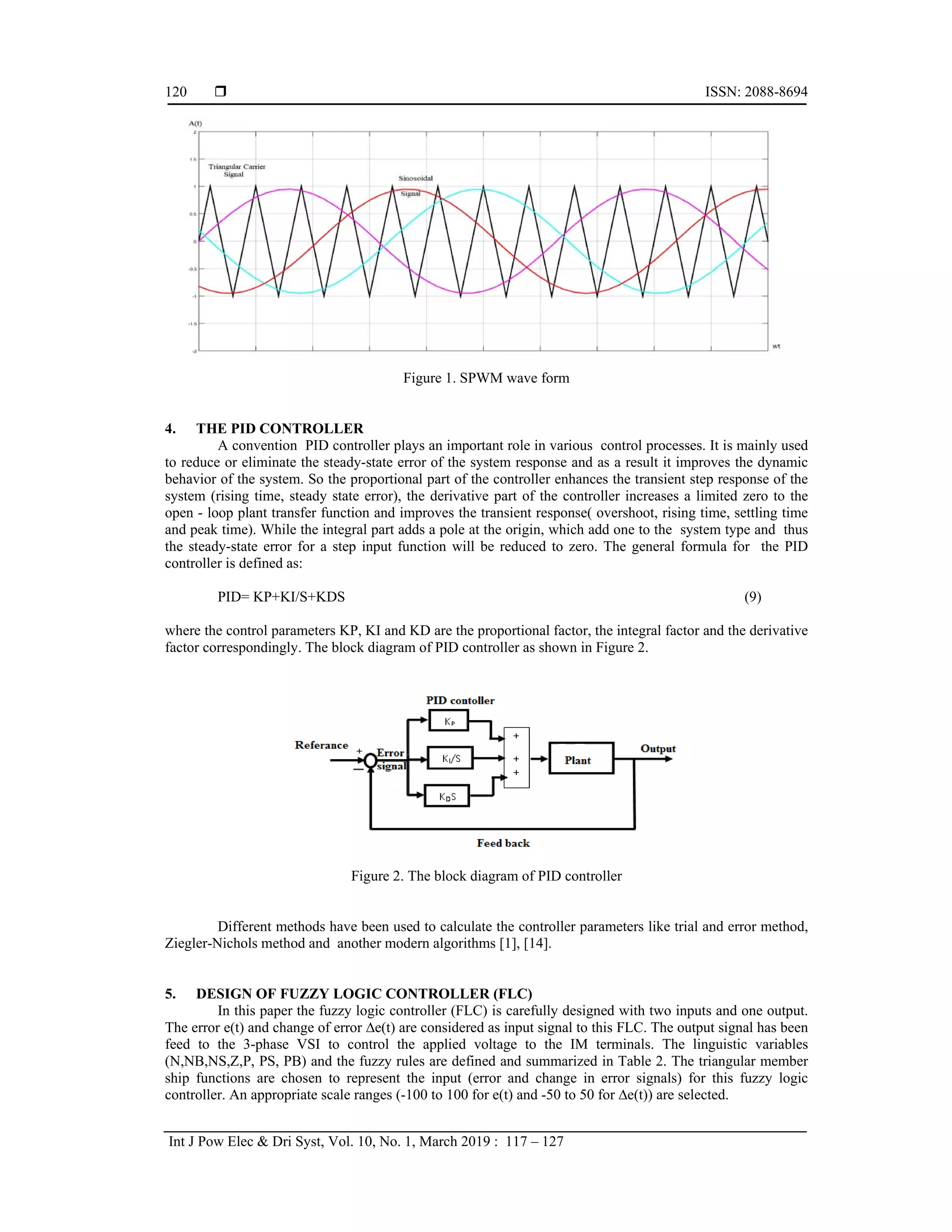  ISSN: 2088-8694
Int J Pow Elec & Dri Syst, Vol. 10, No. 1, March 2019 : 117 – 127
120
Figure 1. SPWM wave form
4. THE PID CONTROLLER
A convention PID controller plays an important role in various control processes. It is mainly used
to reduce or eliminate the steady-state error of the system response and as a result it improves the dynamic
behavior of the system. So the proportional part of the controller enhances the transient step response of the
system (rising time, steady state error), the derivative part of the controller increases a limited zero to the
open - loop plant transfer function and improves the transient response( overshoot, rising time, settling time
and peak time). While the integral part adds a pole at the origin, which add one to the system type and thus
the steady-state error for a step input function will be reduced to zero. The general formula for the PID
controller is defined as:
PID= KP+KI/S+KDS (9)
where the control parameters KP, KI and KD are the proportional factor, the integral factor and the derivative
factor correspondingly. The block diagram of PID controller as shown in Figure 2.
Figure 2. The block diagram of PID controller
Different methods have been used to calculate the controller parameters like trial and error method,
Ziegler-Nichols method and another modern algorithms [1], [14].
5. DESIGN OF FUZZY LOGIC CONTROLLER (FLC)
In this paper the fuzzy logic controller (FLC) is carefully designed with two inputs and one output.
The error e(t) and change of error ∆e(t) are considered as input signal to this FLC. The output signal has been
feed to the 3-phase VSI to control the applied voltage to the IM terminals. The linguistic variables
(N,NB,NS,Z,P, PS, PB) and the fuzzy rules are defined and summarized in Table 2. The triangular member
ship functions are chosen to represent the input (error and change in error signals) for this fuzzy logic
controller. An appropriate scale ranges (-100 to 100 for e(t) and -50 to 50 for ∆e(t)) are selected.
 