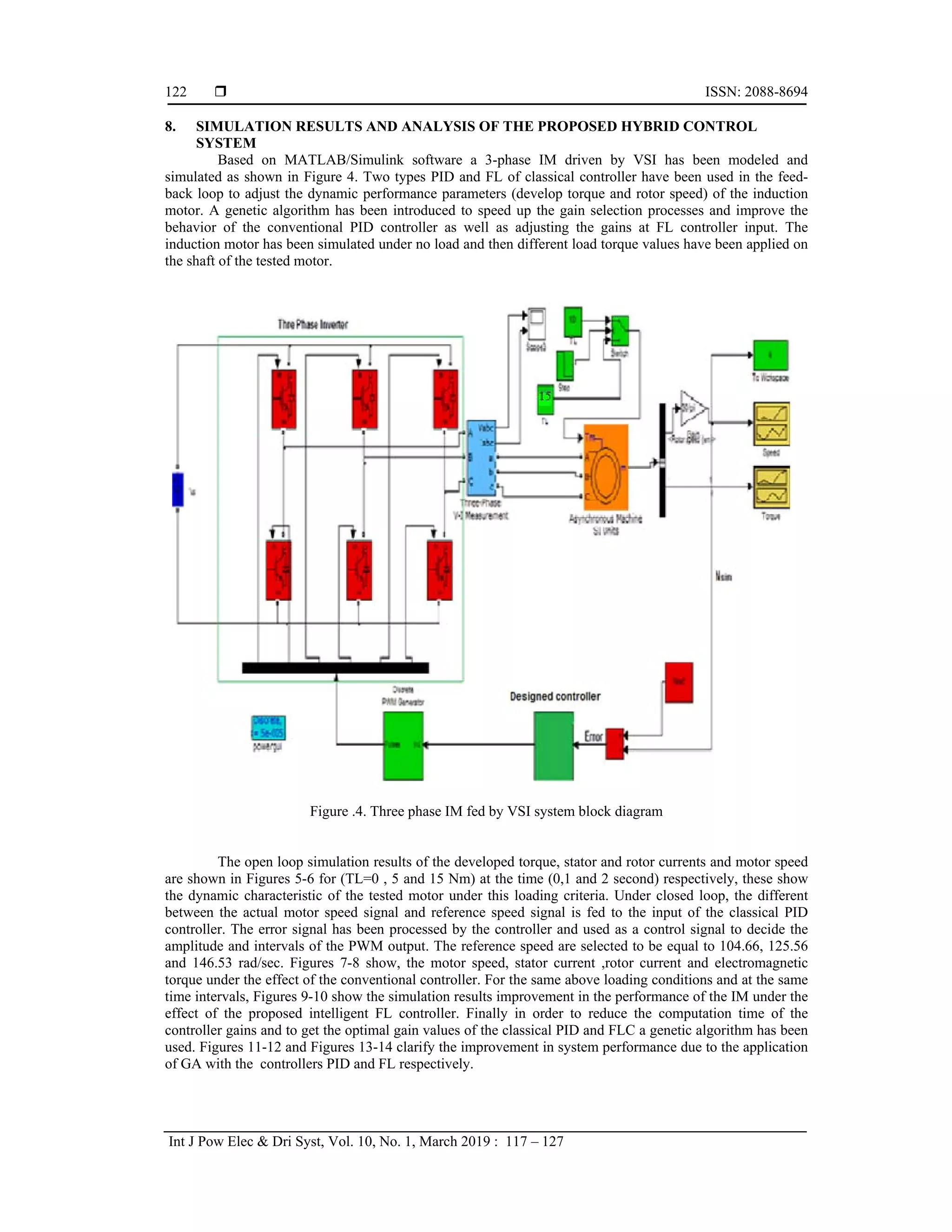  ISSN: 2088-8694
Int J Pow Elec & Dri Syst, Vol. 10, No. 1, March 2019 : 117 – 127
122
8. SIMULATION RESULTS AND ANALYSIS OF THE PROPOSED HYBRID CONTROL
SYSTEM
Based on MATLAB/Simulink software a 3-phase IM driven by VSI has been modeled and
simulated as shown in Figure 4. Two types PID and FL of classical controller have been used in the feed-
back loop to adjust the dynamic performance parameters (develop torque and rotor speed) of the induction
motor. A genetic algorithm has been introduced to speed up the gain selection processes and improve the
behavior of the conventional PID controller as well as adjusting the gains at FL controller input. The
induction motor has been simulated under no load and then different load torque values have been applied on
the shaft of the tested motor.
Figure .4. Three phase IM fed by VSI system block diagram
The open loop simulation results of the developed torque, stator and rotor currents and motor speed
are shown in Figures 5-6 for (TL=0 , 5 and 15 Nm) at the time (0,1 and 2 second) respectively, these show
the dynamic characteristic of the tested motor under this loading criteria. Under closed loop, the different
between the actual motor speed signal and reference speed signal is fed to the input of the classical PID
controller. The error signal has been processed by the controller and used as a control signal to decide the
amplitude and intervals of the PWM output. The reference speed are selected to be equal to 104.66, 125.56
and 146.53 rad/sec. Figures 7-8 show, the motor speed, stator current ,rotor current and electromagnetic
torque under the effect of the conventional controller. For the same above loading conditions and at the same
time intervals, Figures 9-10 show the simulation results improvement in the performance of the IM under the
effect of the proposed intelligent FL controller. Finally in order to reduce the computation time of the
controller gains and to get the optimal gain values of the classical PID and FLC a genetic algorithm has been
used. Figures 11-12 and Figures 13-14 clarify the improvement in system performance due to the application
of GA with the controllers PID and FL respectively.
 