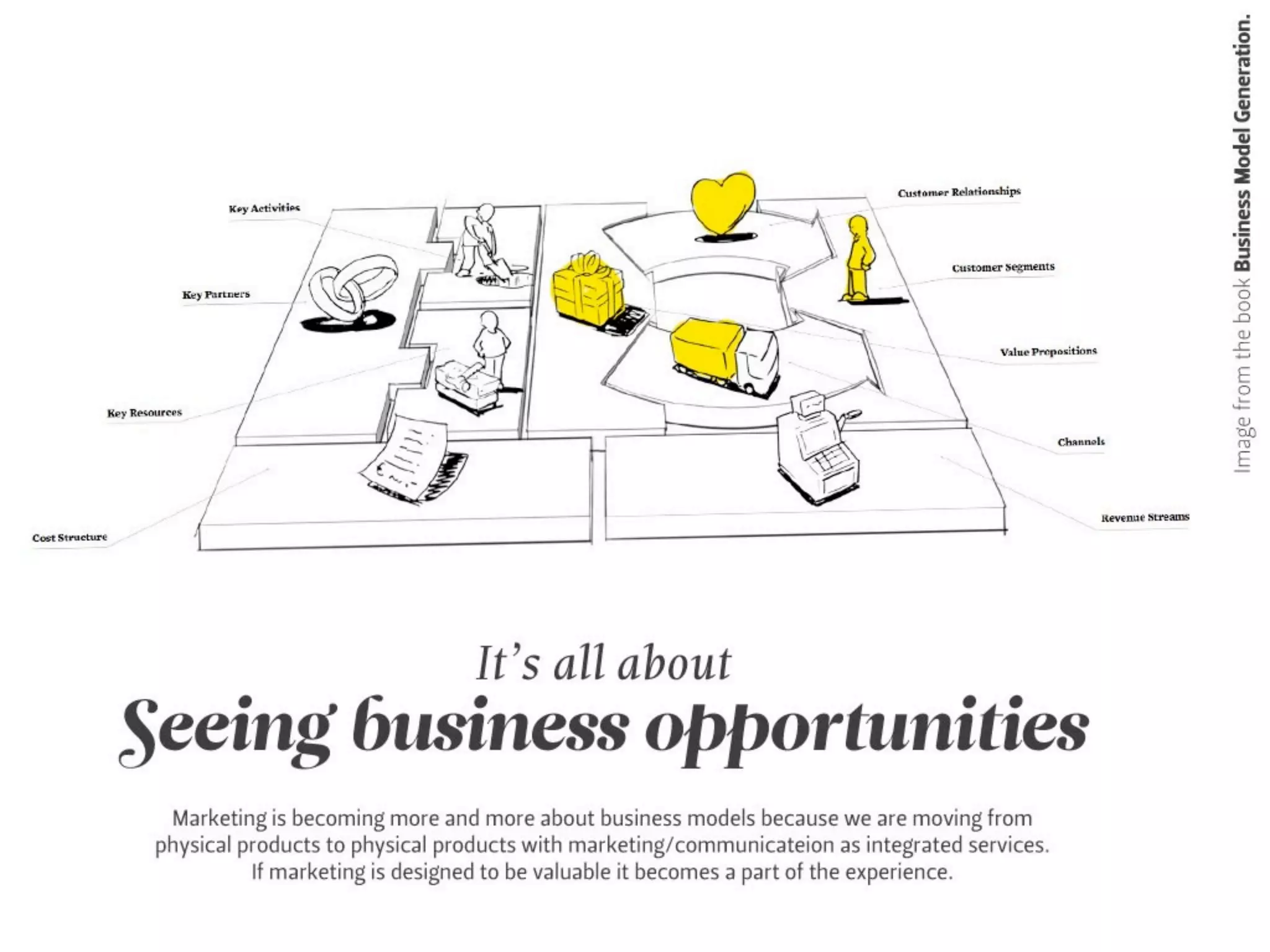 Outside - the future is not in front of us...