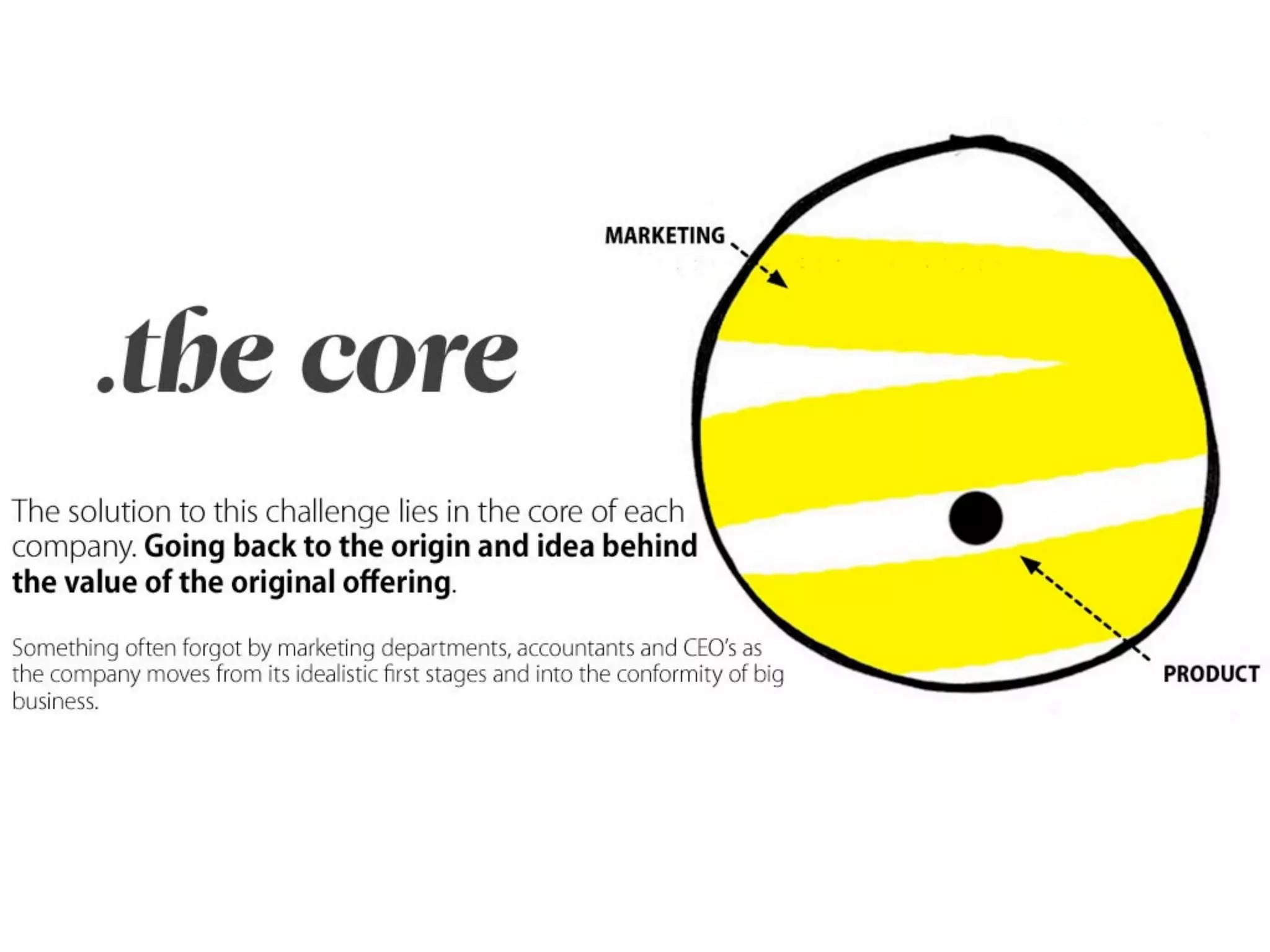 Outside - the future is not in front of us...