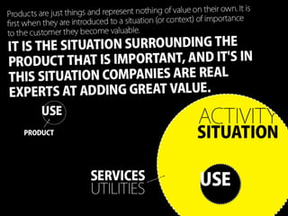 Post Digital Marketing 2009 Slide 77