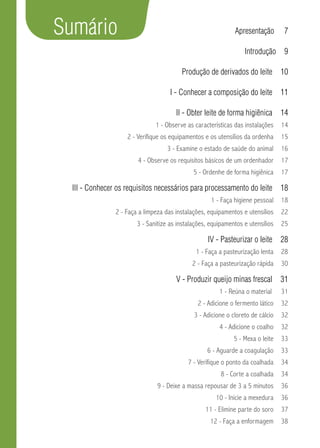 Sumário Apresentação 7 
Introdução 9 
Produção de derivados do leite 10 
I - Conhecer a composição do leite 11 
I - Obter leite de forma higiênica 14 
1 - Observe as características das instalações 14 
2 - Verifique os equipamentos e os utensílios da ordenha 15 
3 - Examine o estado de saúde do animal 16 
4 - Observe os requisitos básicos de um ordenhador 17 
5 - Ordenhe de forma higiênica 17 
II - Conhecer os requisitos necessários para processamento do leite 18 
1 - Faça higiene pessoal 18 
2 - Faça a limpeza das instalações, equipamentos e utensílios 22 
3 - Sanitize as instalações, equipamentos e utensílios 25 
IV - Pasteurizar o leite 28 
1 - Faça a pasteurização lenta 28 
2 - Faça a pasteurização rápida 30 
V - Produzir queijo minas frescal 31 
1 - Reúna o material 31 
2 - Adicione o fermento lático 32 
3 - Adicione o cloreto de cálcio 32 
4 - Adicione o coalho 32 
5 - Mexa o leite 33 
6 - Aguarde a coagulação 33 
7 - Verifique o ponto da coalhada 34 
8 - Corte a coalhada 34 
9 - Deixe a massa repousar de 3 a 5 minutos 36 
10 - Inicie a mexedura 36 
11 - Elimine parte do soro 37 
12 - Faça a enformagem 38 
 