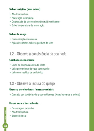 Coleção | SENAR 98 
Sabor insípido (sem sabor) 
• Alta temperatura 
• Maturação incompleta 
• Quantidade de cloreto de sódio (sal) insuficiente 
• Baixa temperatura de maturação 
Sabor de ranço 
• Contaminação microbiana 
• Ação de enzimas sobre a gordura do leite 
1.2 - Observe a consistência da coalhada 
Coalhada menos firme 
• Corte da coalhada antes do ponto 
• Leite proveniente de vaca com mastite 
• Leite com resíduo de antibiótico 
1.3 - Observe a textura do queijo 
Excesso de olhaduras (massa rendada) 
• Causado por bactérias do grupo coliformes (fezes humanas e animal) 
Massa seca e borrachenta 
• Dessoragem excessiva 
• Alta temperatura 
• Excesso de sal 
 