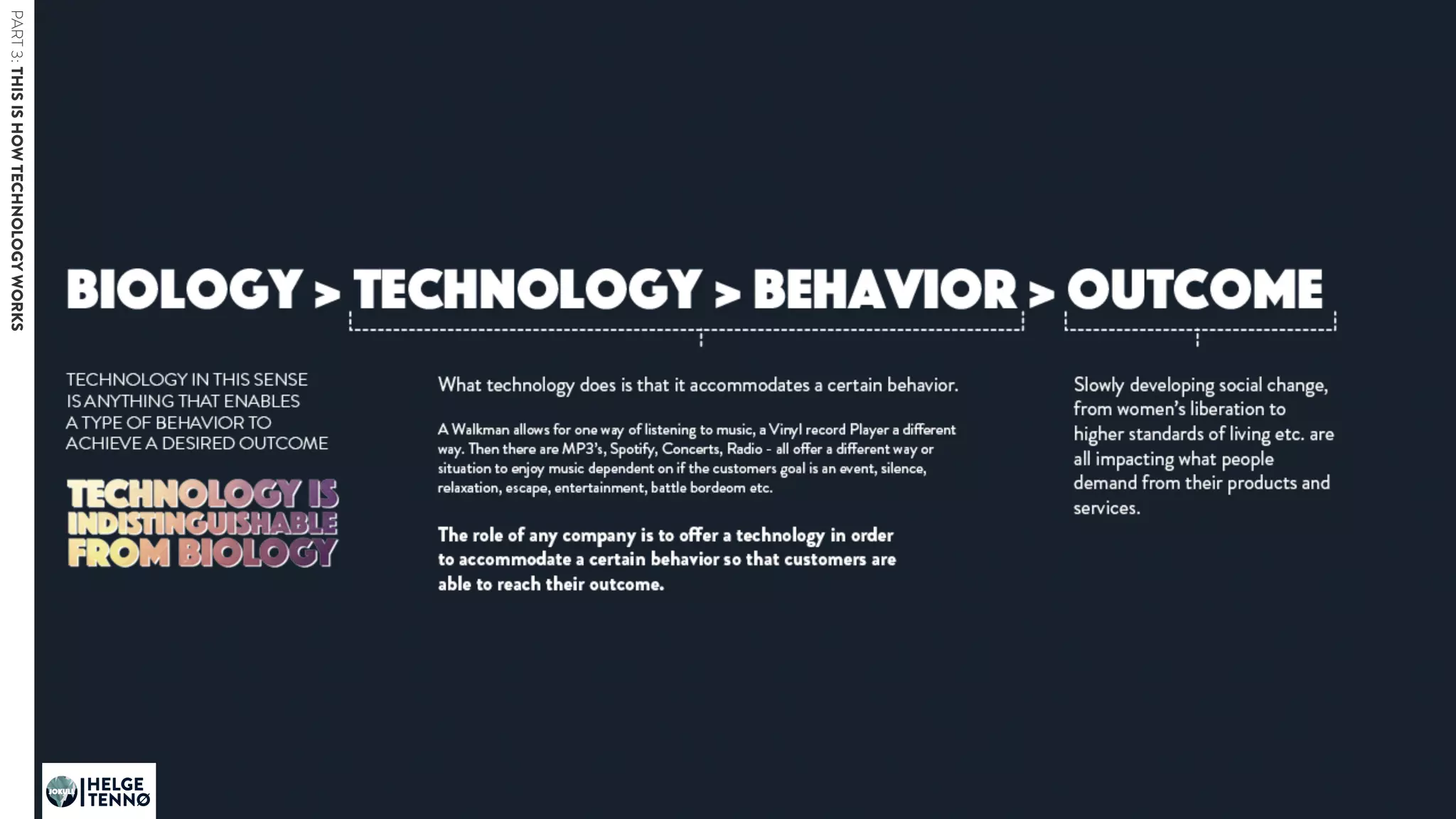 TECHNOLOGY IN THIS SENSE IS ANYTHING THAT ENABLES A TYPE OF BEHAVIOR TO ACHIEVE A DESIRED OUTCOME
example: a seminar, talk, sermon, class, workshop, game
PART3:THISISHOWTECHNOLOGYWORKS
HELGE
TENNØ
JOKULL
 