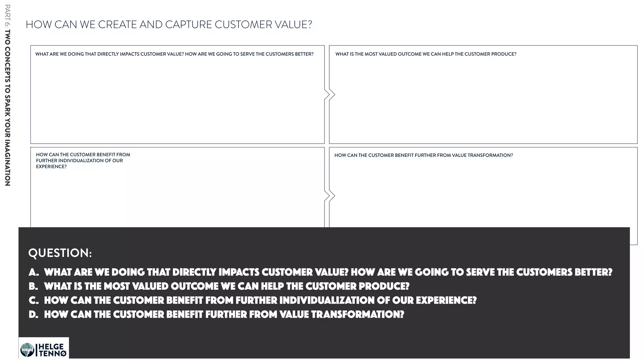 WHAT ARE WE DOING THAT DIRECTLY IMPACTS CUSTOMER VALUE? HOW ARE WE GOING TO SERVE THE CUSTOMERS BETTER? WHAT IS THE MOST VALUED OUTCOME WE CAN HELP THE CUSTOMER PRODUCE?
HOW CAN THE CUSTOMER BENEFIT FROM
FURTHER INDIVIDUALIZATION OF OUR
EXPERIENCE?
HOW CAN THE CUSTOMER BENEFIT FURTHER FROM VALUE TRANSFORMATION?
HOW DOES CORE BUSINESS AND INDUSTRY-THINKING LIMIT OUR
ABILITY TO COMPETE?
HOW DO WE CAPTURE WHAT VALUE FROM THE CUSTOMER?WHAT IS OUR CUSTOMER EXPERIENCE?
(COMPANIES SELL CUSTOMER INTERFACES /
EXPERIENCE - NOT PRODUCTS)
PAGE 3: CUSTOMER VALUE TENNØ
180360720.NO | JOKULL.IO
HOW CAN WE CREATE AND CAPTURE CUSTOMER VALUE?
A. WHAT ARE WE DOING THAT DIRECTLY IMPACTS CUSTOMER VALUE? HOW ARE WE GOING TO SERVE THE CUSTOMERS BETTER?
B. WHAT IS THE MOST VALUED OUTCOME WE CAN HELP THE CUSTOMER PRODUCE?
C. HOW CAN THE CUSTOMER BENEFIT FROM FURTHER INDIVIDUALIZATION OF OUR EXPERIENCE?
D. HOW CAN THE CUSTOMER BENEFIT FURTHER FROM VALUE TRANSFORMATION?
QUESTION:
PART6:TWOCONCEPTSTOSPARKYOURIMAGINATION
HELGE
TENNØ
JOKULL
 
