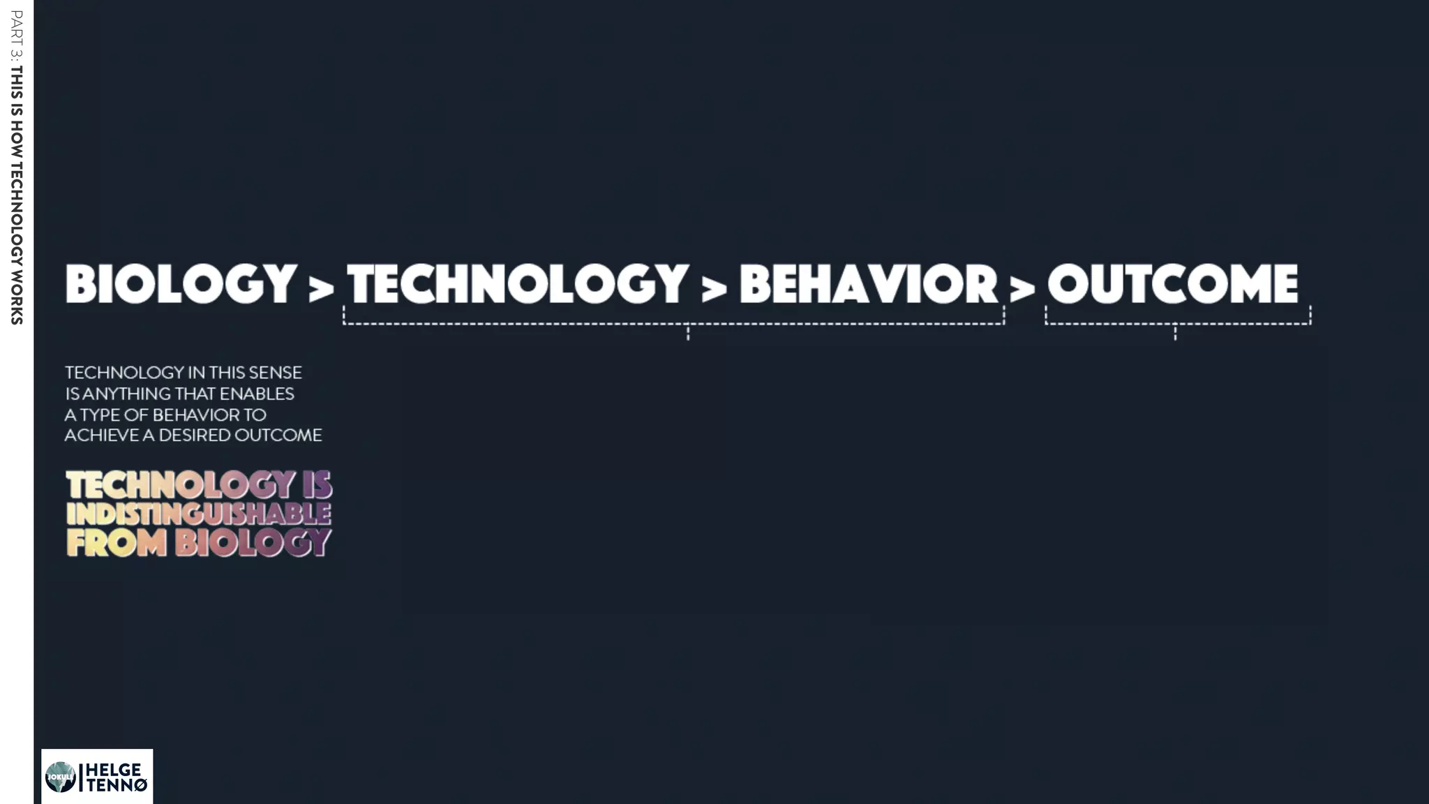 TECHNOLOGY IN THIS SENSE IS ANYTHING THAT ENABLES A TYPE OF BEHAVIOR TO ACHIEVE A DESIRED OUTCOME
example: a seminar, talk, sermon, class, workshop, game
PART3:THISISHOWTECHNOLOGYWORKS
HELGE
TENNØ
JOKULL
 