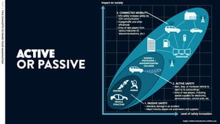 ACTIVE
OR PASSIVE
PART6:TWOCONCEPTSTOSPARKYOURIMAGINATION
 