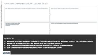 WHAT ARE WE DOING THAT DIRECTLY IMPACTS CUSTOMER VALUE? HOW ARE WE GOING TO SERVE THE CUSTOMERS BETTER? WHAT IS THE MOST VALUED OUTCOME WE CAN HELP THE CUSTOMER PRODUCE?
HOW CAN THE CUSTOMER BENEFIT FROM
FURTHER INDIVIDUALIZATION OF OUR
EXPERIENCE?
HOW CAN THE CUSTOMER BENEFIT FURTHER FROM VALUE TRANSFORMATION?
HOW DOES CORE BUSINESS AND INDUSTRY-THINKING LIMIT OUR
ABILITY TO COMPETE?
HOW DO WE CAPTURE WHAT VALUE FROM THE CUSTOMER?WHAT IS OUR CUSTOMER EXPERIENCE?
(COMPANIES SELL CUSTOMER INTERFACES /
EXPERIENCE - NOT PRODUCTS)
PAGE 3: CUSTOMER VALUE TENNØ
180360720.NO | JOKULL.IO
HOW CAN WE CREATE AND CAPTURE CUSTOMER VALUE?
A. WHAT ARE WE DOING THAT DIRECTLY IMPACTS CUSTOMER VALUE? HOW ARE WE GOING TO SERVE THE CUSTOMERS BETTER?
B. WHAT IS THE MOST VALUED OUTCOME WE CAN HELP THE CUSTOMER PRODUCE?
C. HOW CAN THE CUSTOMER BENEFIT FROM FURTHER INDIVIDUALIZATION OF OUR EXPERIENCE?
D. HOW CAN THE CUSTOMER BENEFIT FURTHER FROM VALUE TRANSFORMATION?
QUESTION:
PART6:TWOCONCEPTSTOSPARKYOURIMAGINATION
HELGE
TENNØ
JOKULL
 