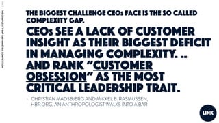 - CHRISTIAN MADSBJERG AND MIKKEL B. RASMUSSEN,
HBR.ORG, AN ANTHROPOLOGIST WALKS INTO A BAR
link
The biggest challenge CEOs face is the so called
complexity gap.
CEOs see a lack of customer
insight as their biggest deficit
in managing complexity. ..
And rank “customer
obsession” as the most
critical leadership trait.
PART1:THECOMPLEXITYGAP/ASYMMETRICCOMPETITION
 