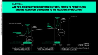 ARE YOU, THROUGH YOUR INNOVATION EFFORTS, TRYING TO PROLONG THE
EXISTING PARADIGM OR MIGRATE TO THE NEXT ZONE OF MUTATION?
QUESTION:
PART2:FUNDAMENTALCHANGESINTHENATUREOFCONSUMPTION
 