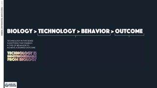 TECHNOLOGY IN THIS SENSE IS ANYTHING THAT ENABLES A TYPE OF BEHAVIOR TO ACHIEVE A DESIRED OUTCOME
example: a seminar, talk, sermon, class, workshop, game
PART3:THISISHOWTECHNOLOGYWORKS
HELGE
TENNØ
JOKULL
 
